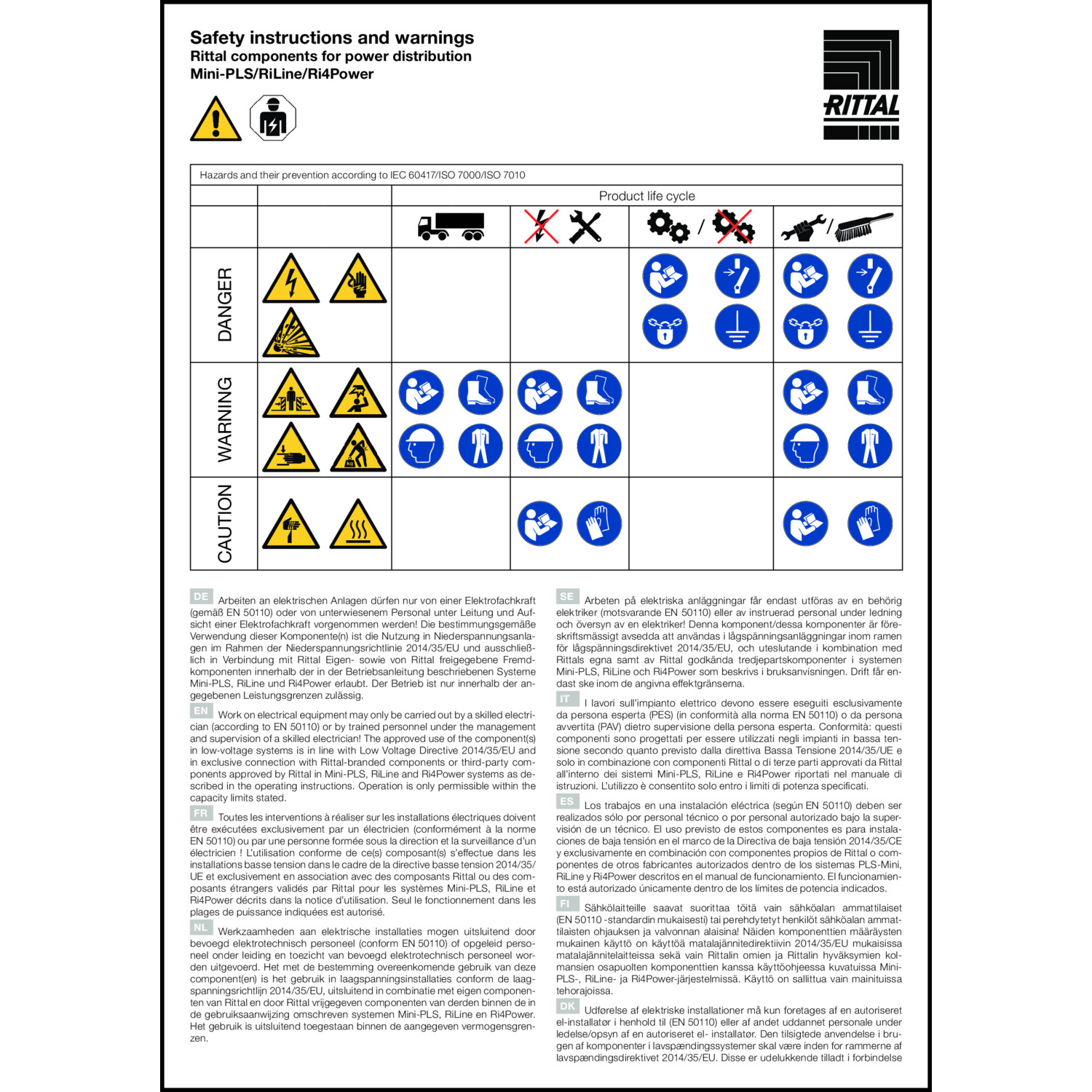 Sicherheitsdatenblatt