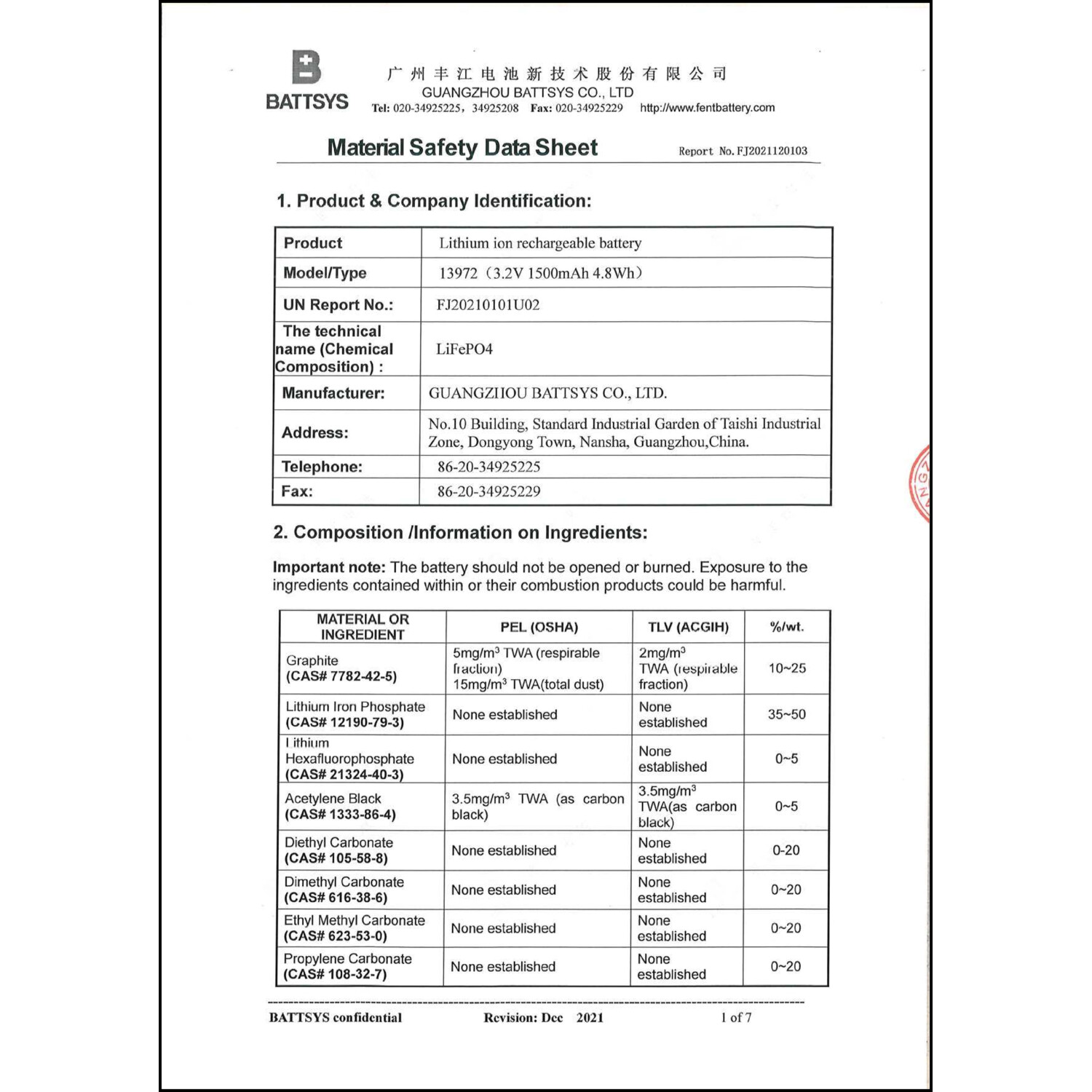 Sicherheitsdatenblatt