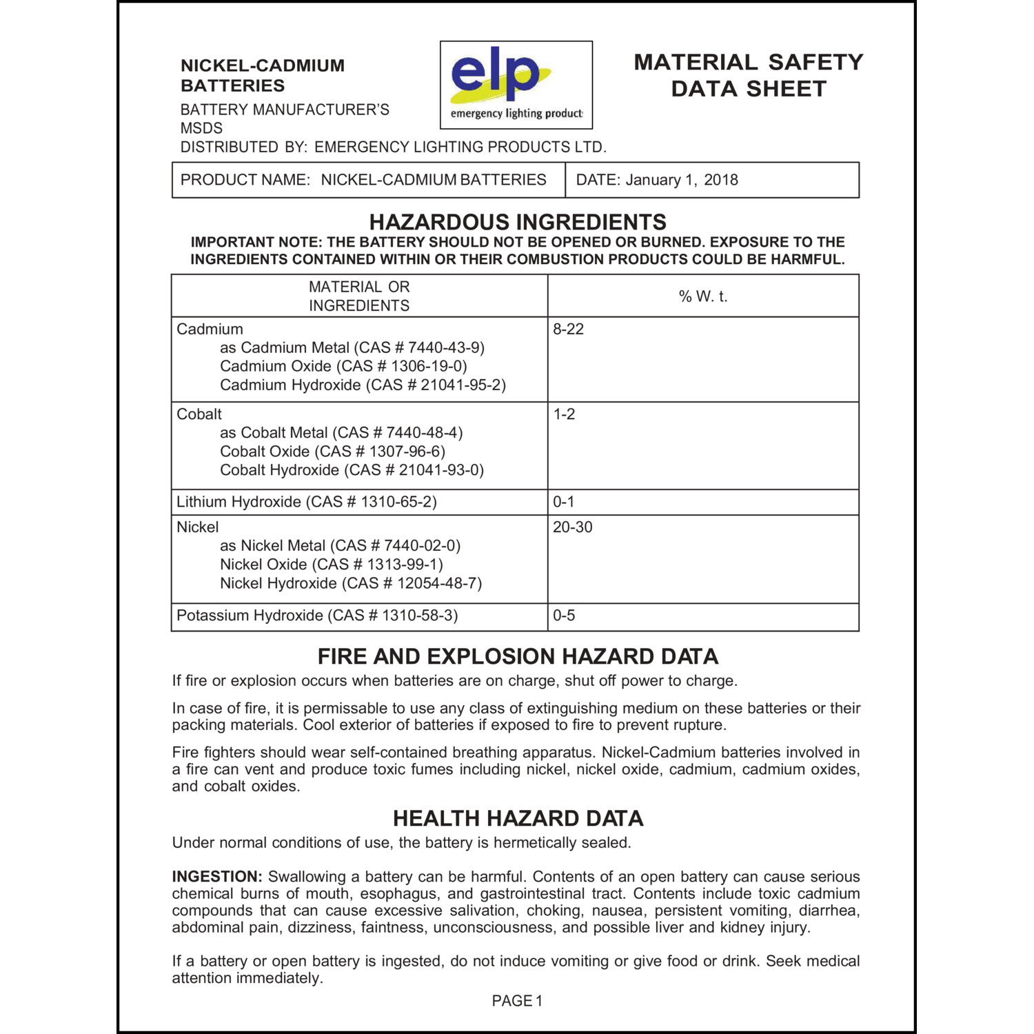 Sicherheitsdatenblatt