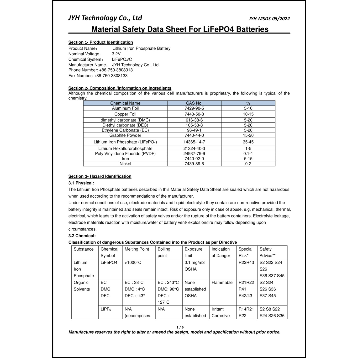 Sicherheitsdatenblatt