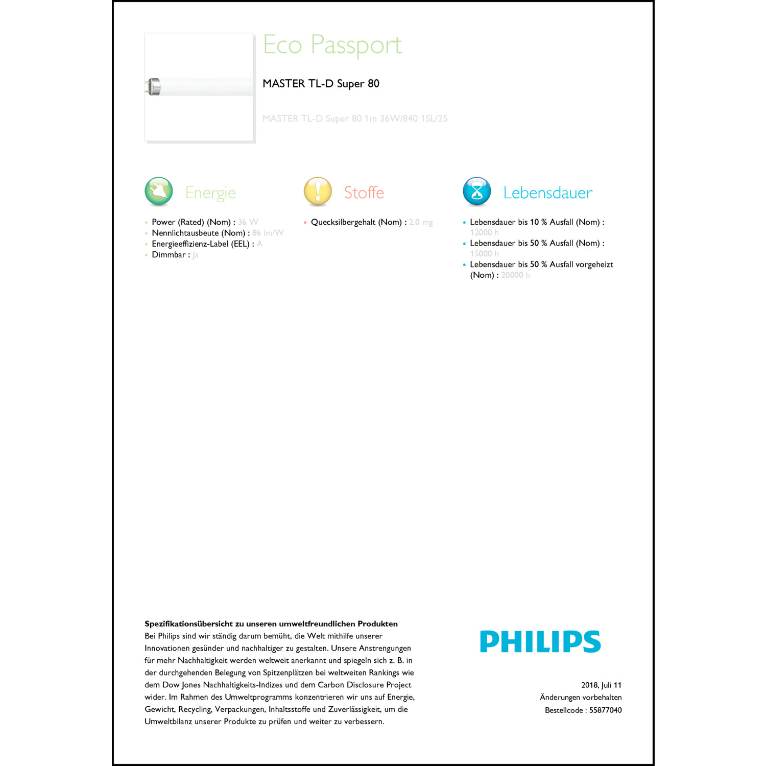 Produktdatenblatt für Energielabel