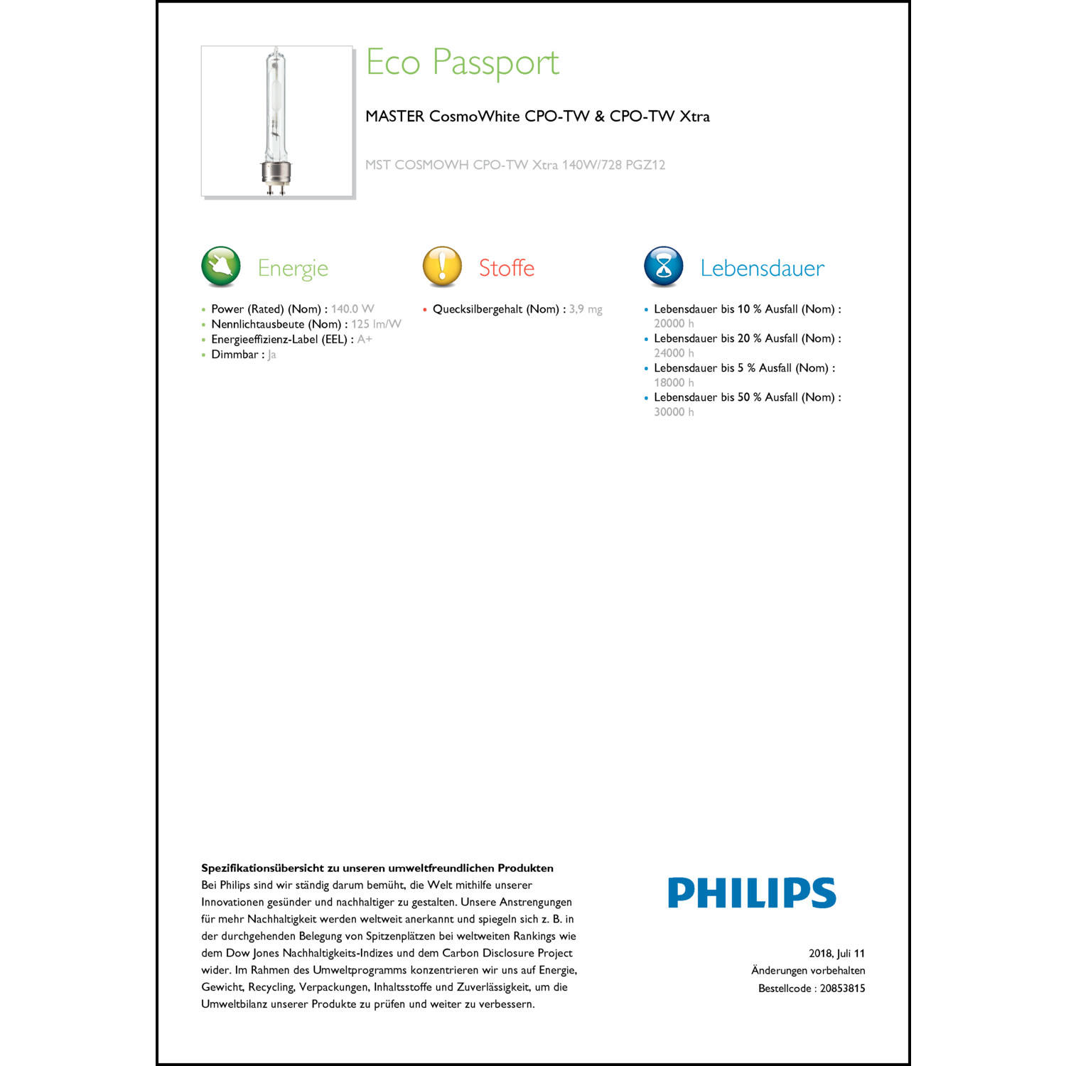 Produktdatenblatt für Energielabel