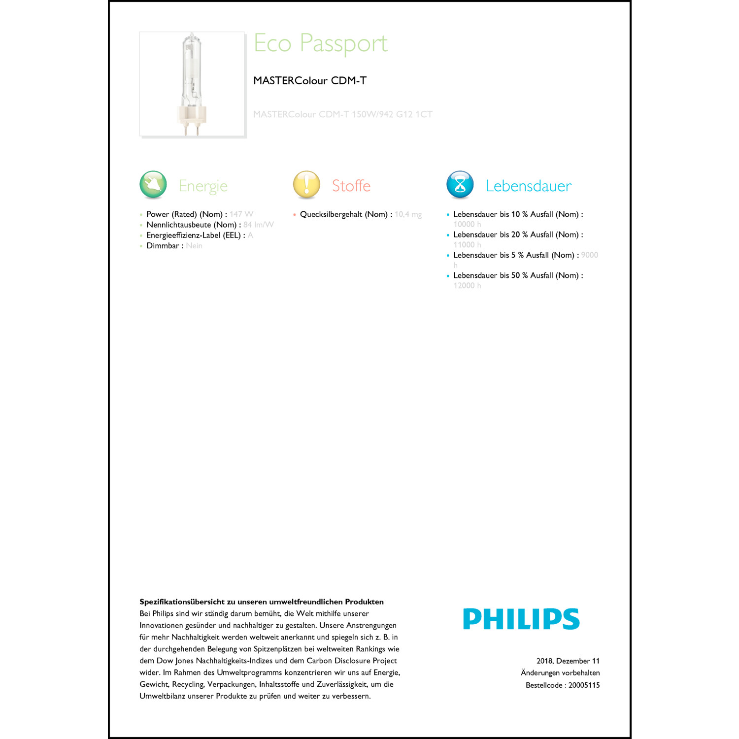 Produktdatenblatt für Energielabel