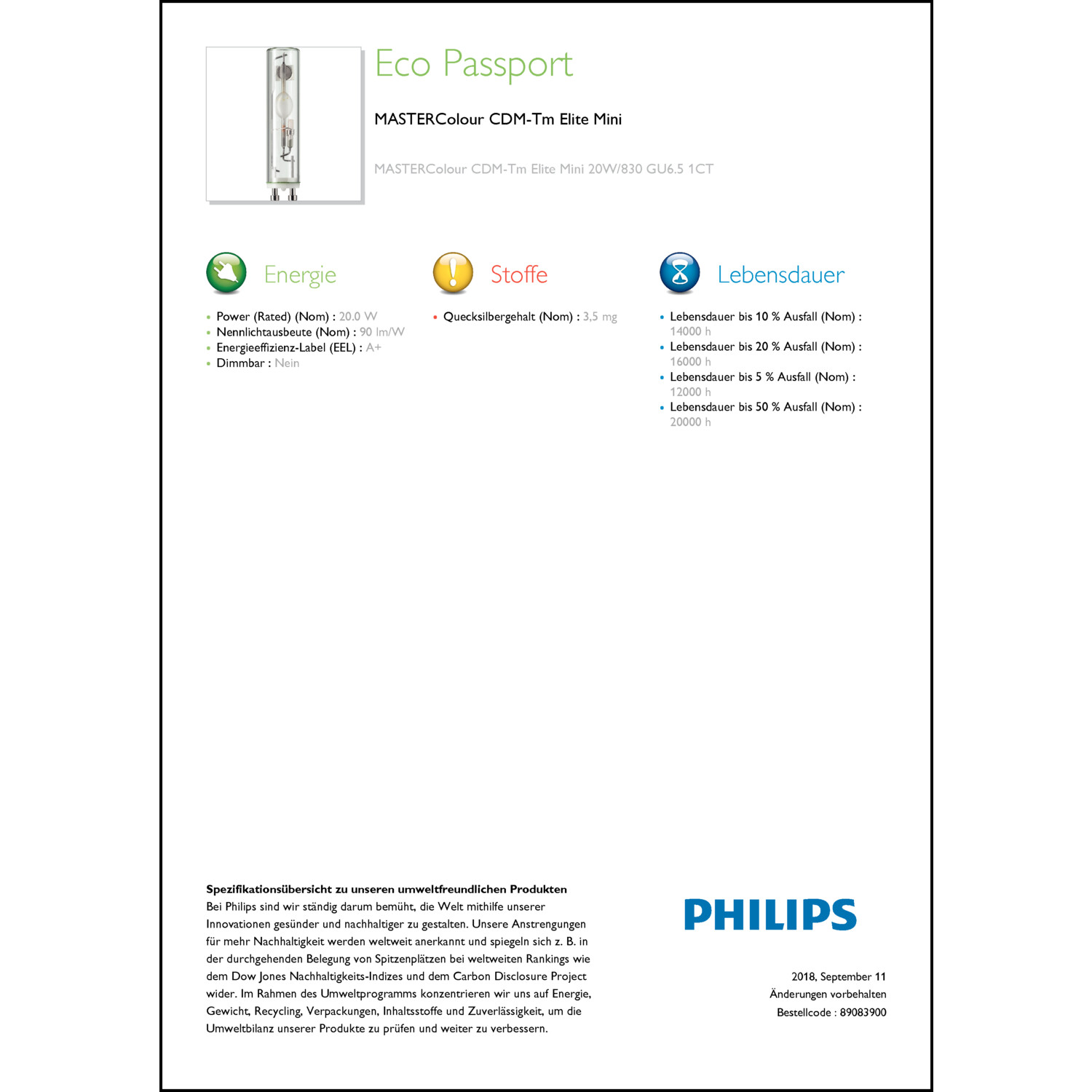 Produktdatenblatt für Energielabel