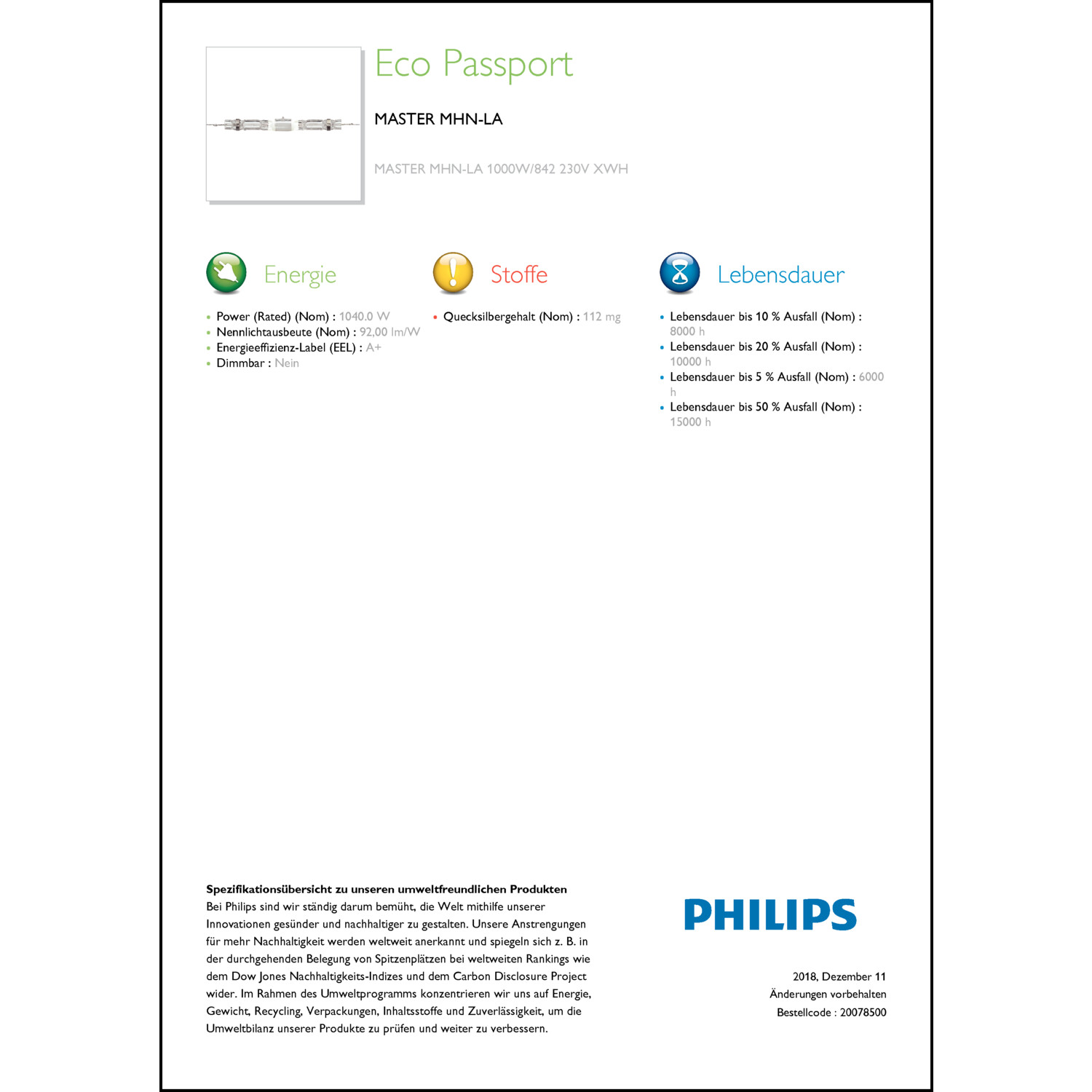 Produktdatenblatt für Energielabel