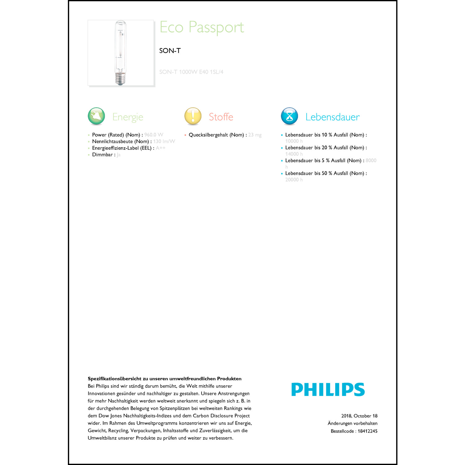 Produktdatenblatt für Energielabel