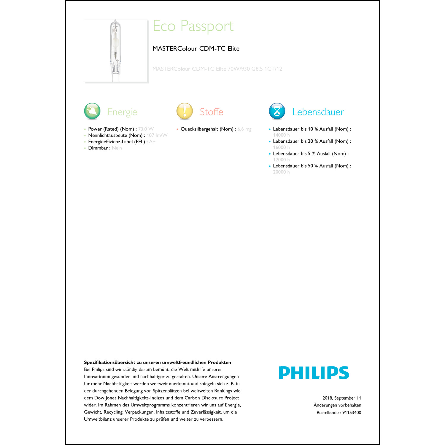 Produktdatenblatt für Energielabel