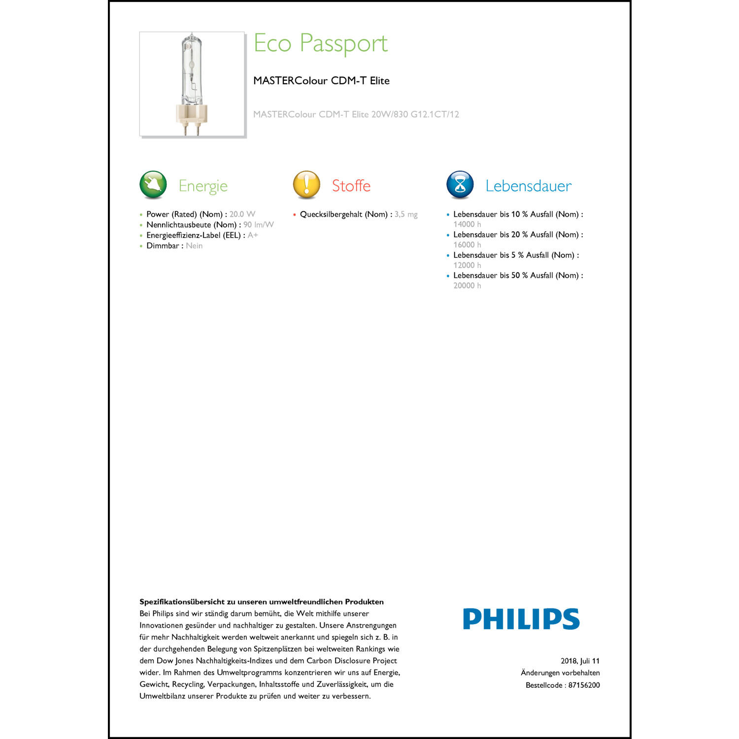 Produktdatenblatt für Energielabel