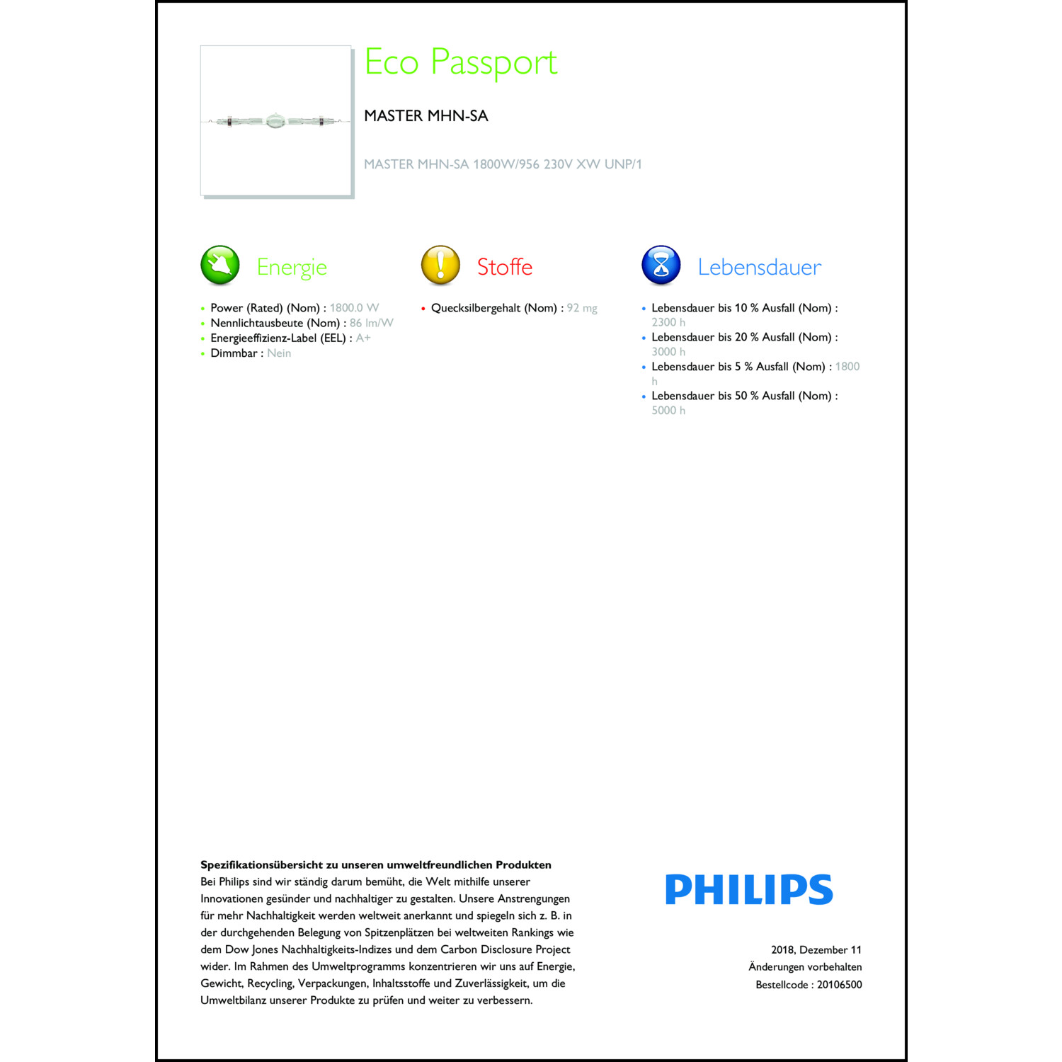 Produktdatenblatt für Energielabel