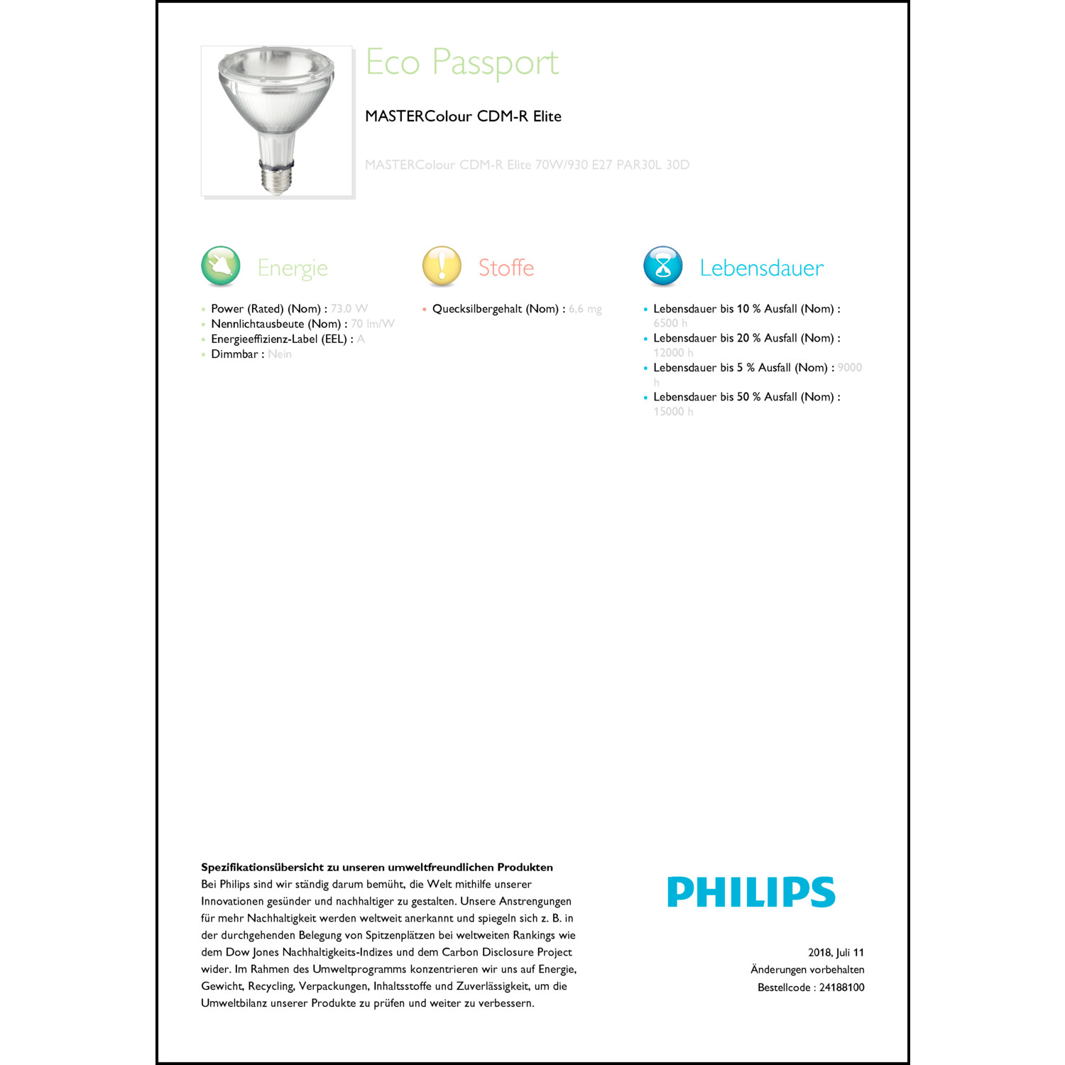 Produktdatenblatt für Energielabel
