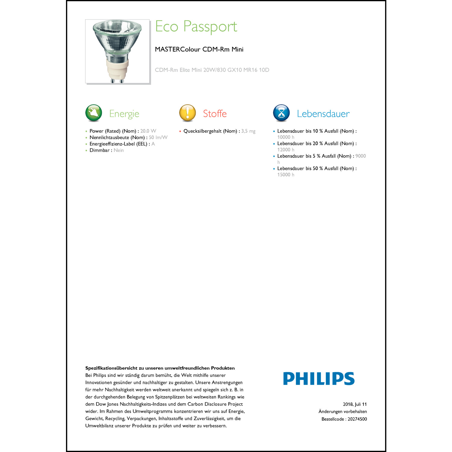 Produktdatenblatt für Energielabel