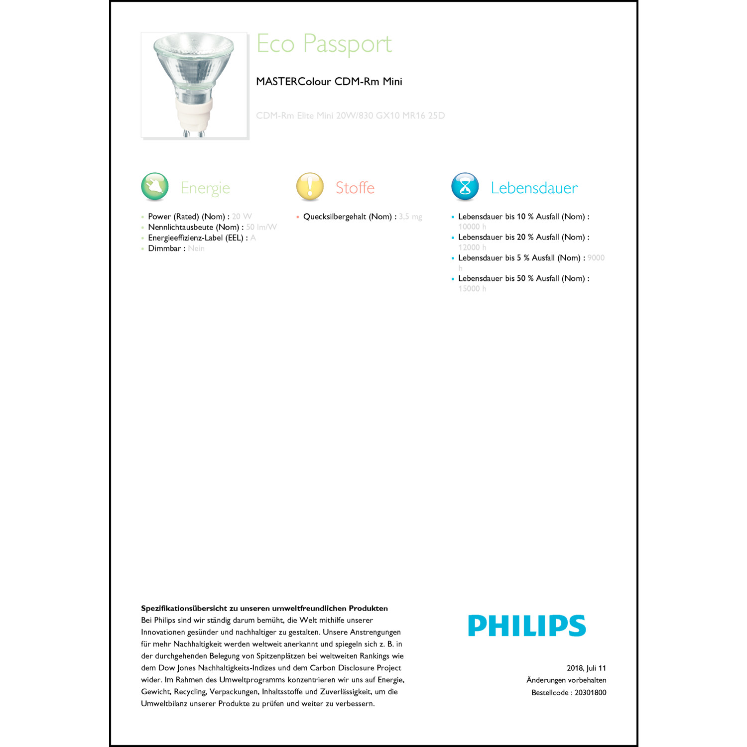 Produktdatenblatt für Energielabel
