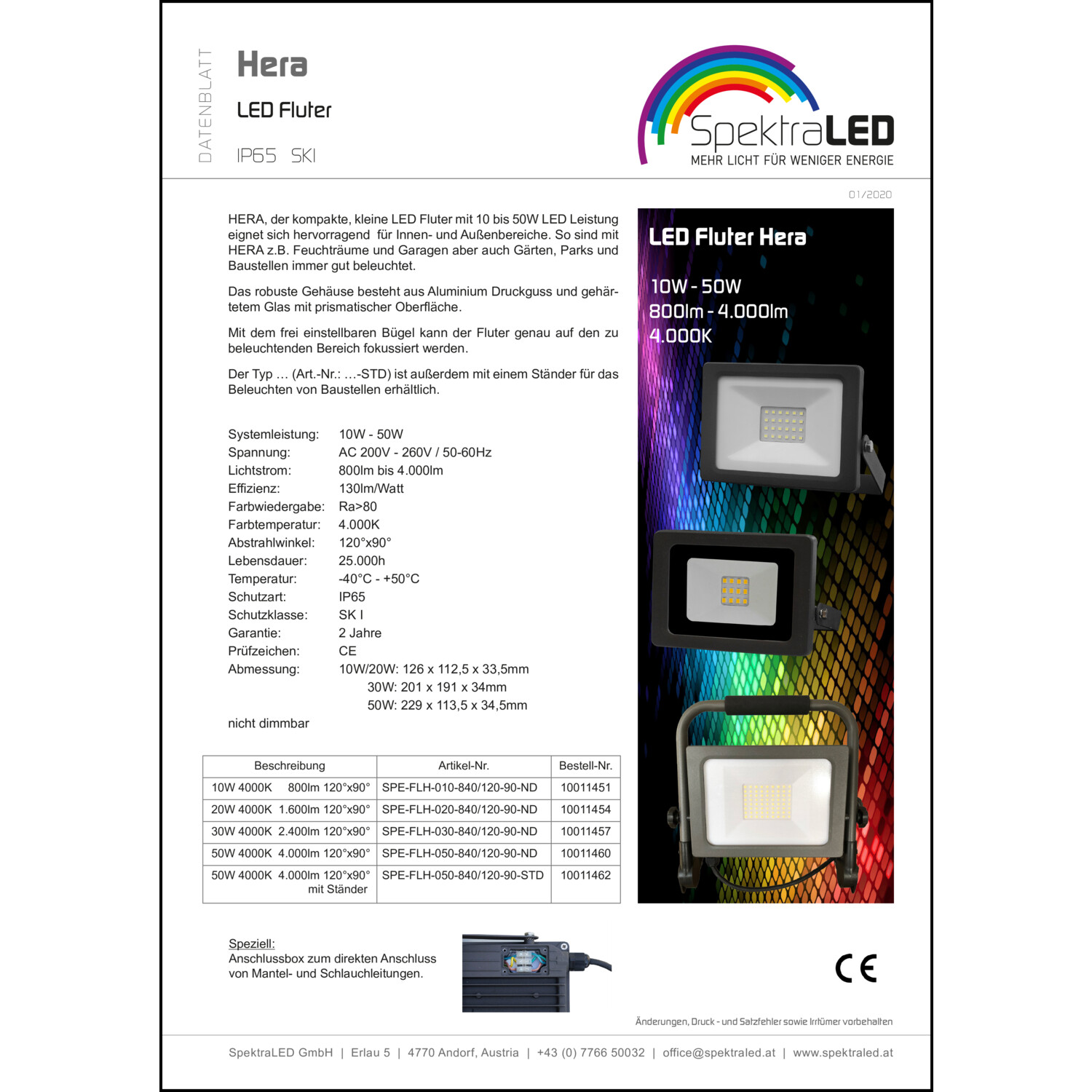 Produktdatenblatt für Energielabel