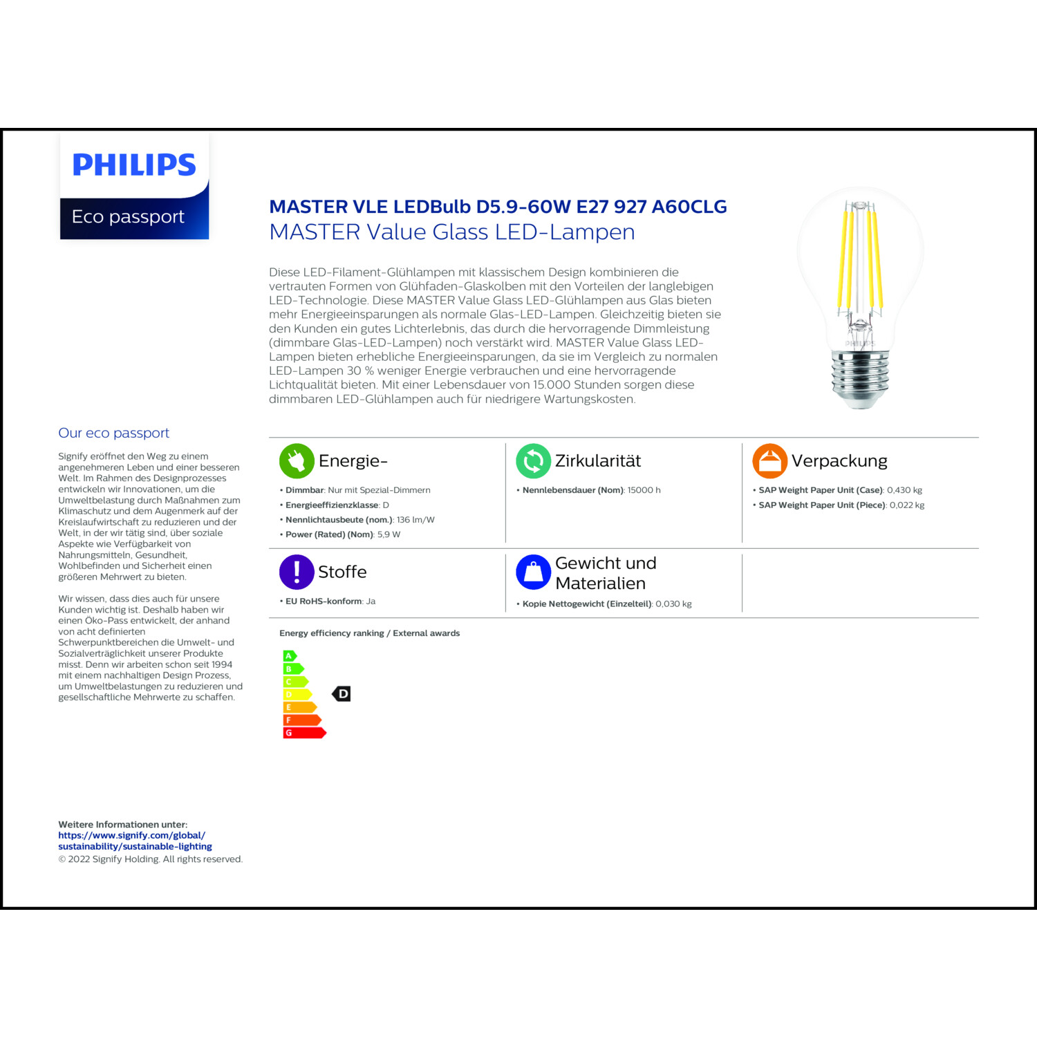 Produktdatenblatt für Energielabel