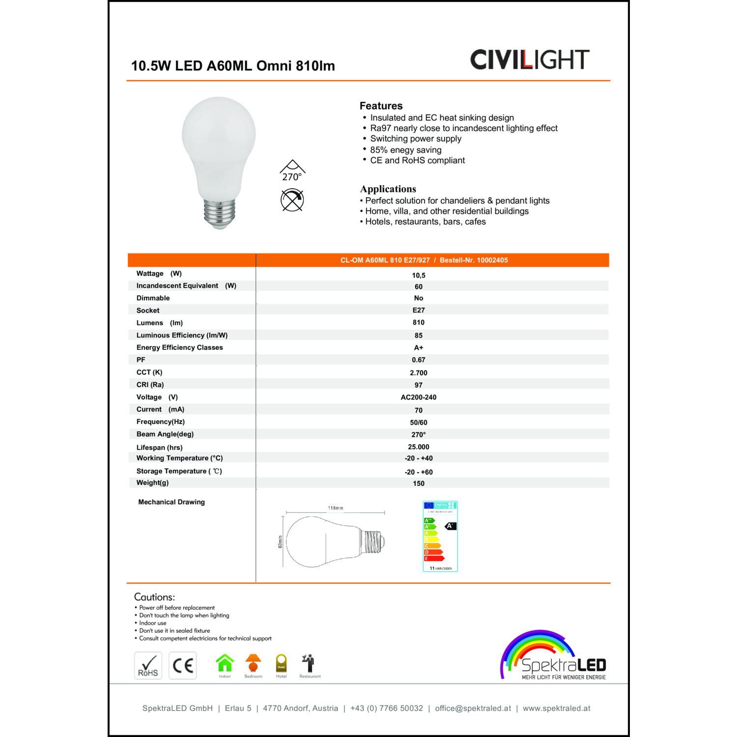 Produktdatenblatt für Energielabel