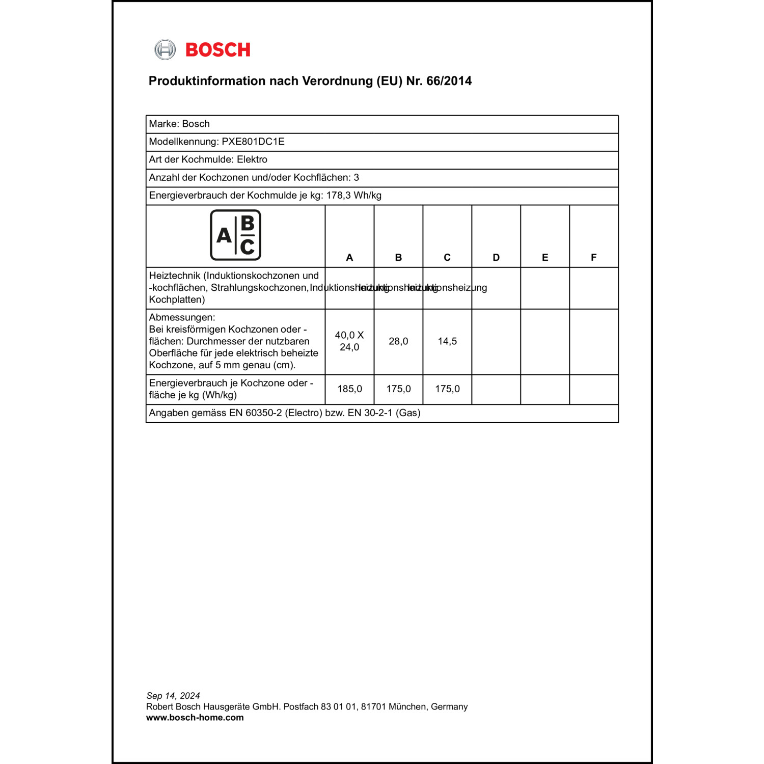 Produktdatenblatt für Energielabel