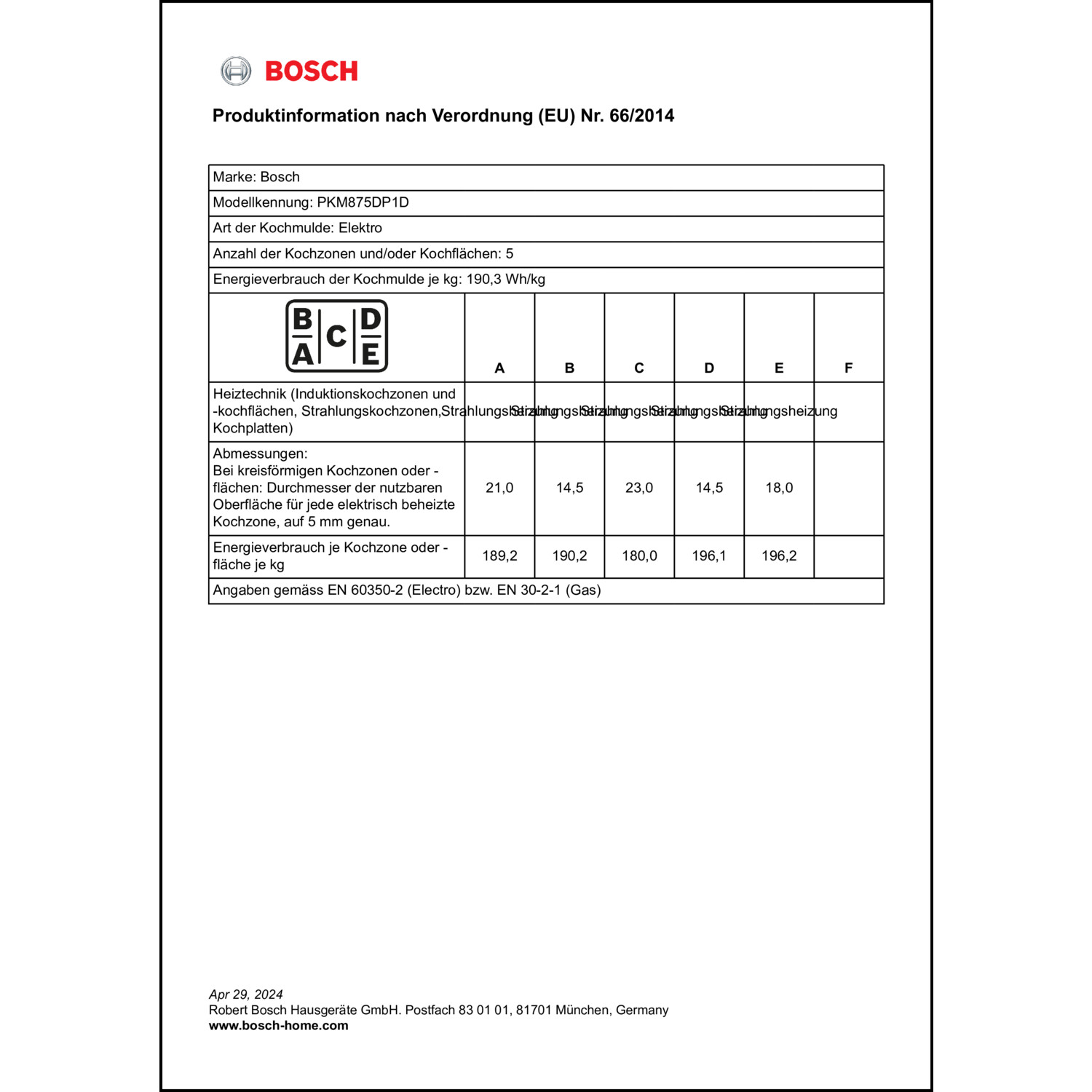 Produktdatenblatt für Energielabel