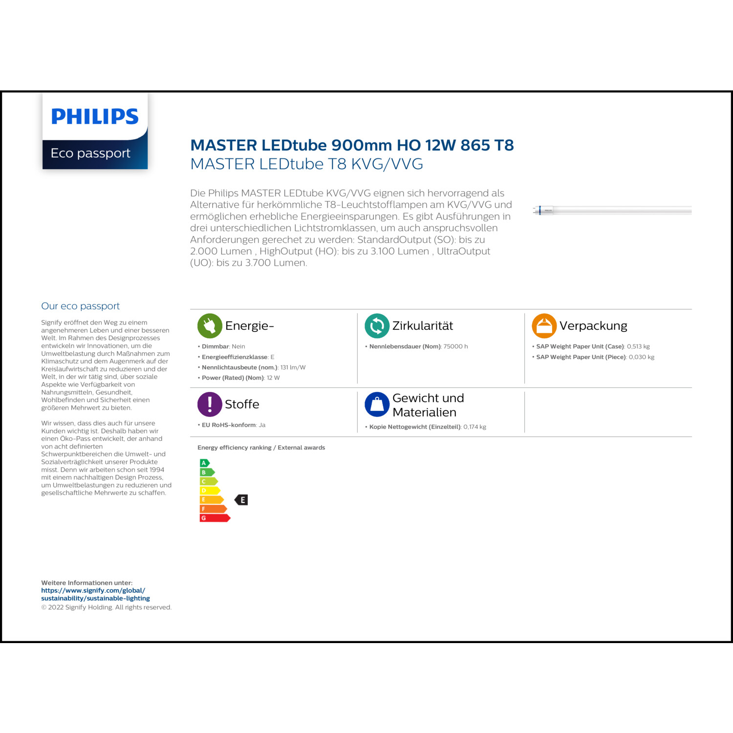 Produktdatenblatt für Energielabel