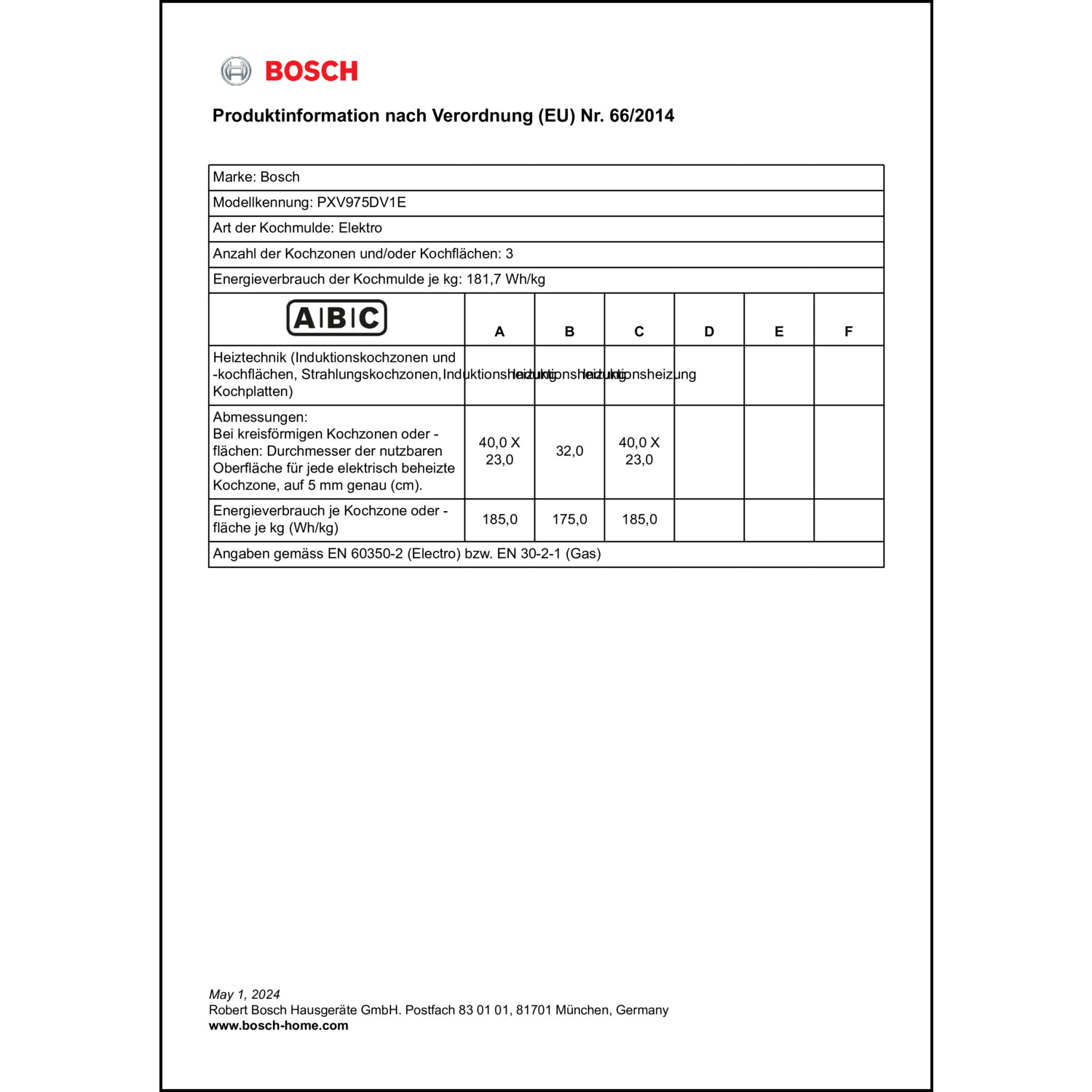 Produktdatenblatt für Energielabel