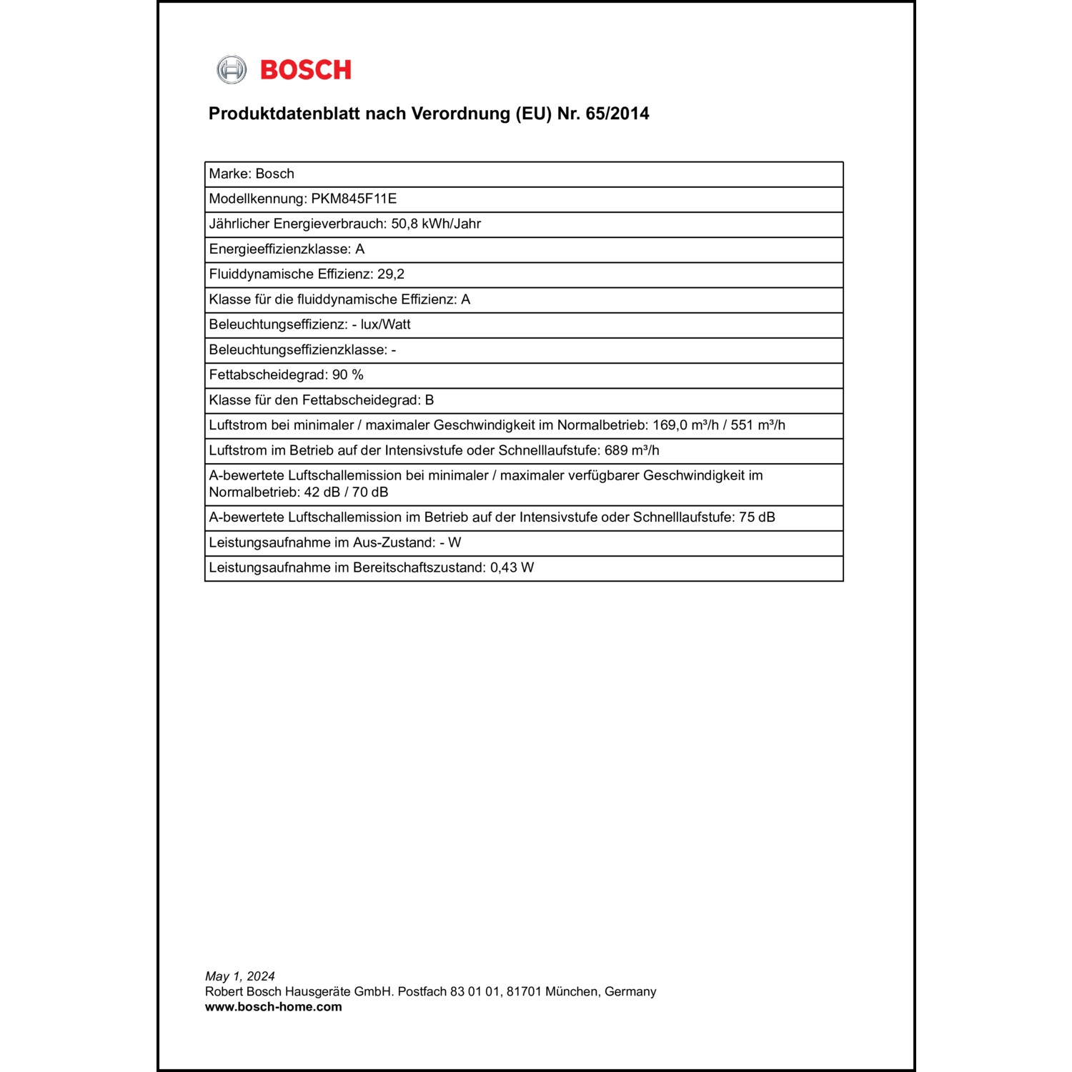 Produktdatenblatt für Energielabel