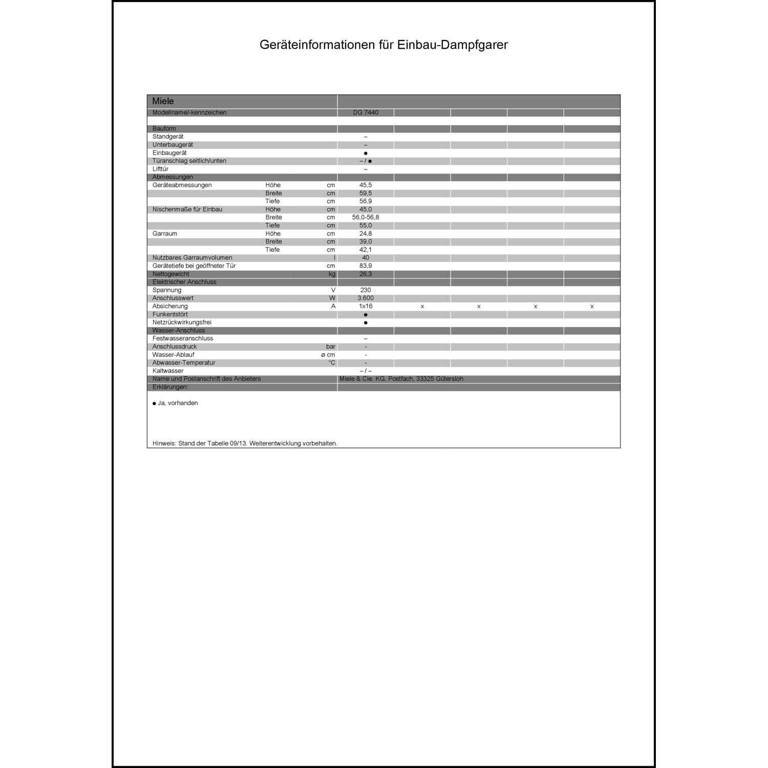 Produktdatenblatt für Energielabel
