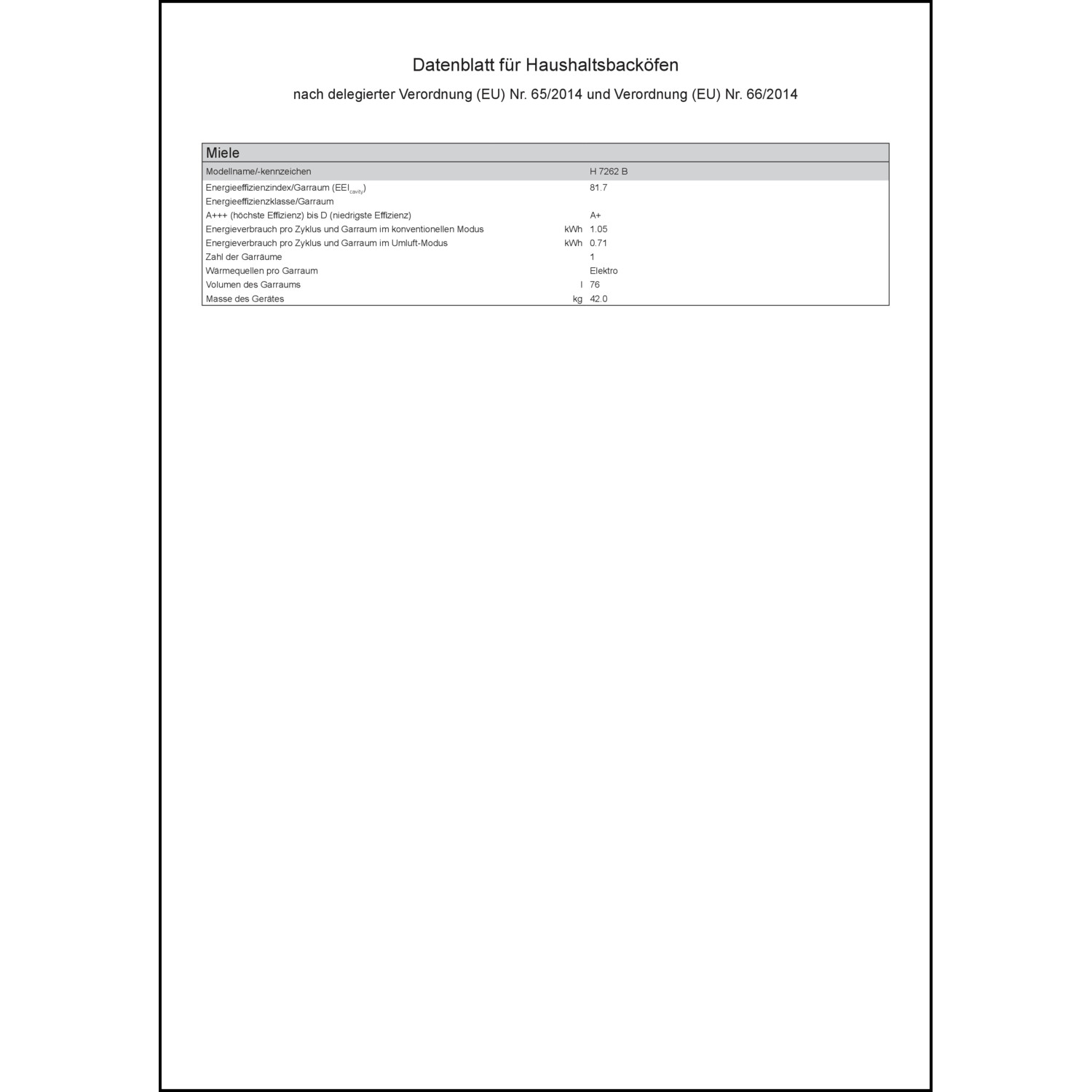 Produktdatenblatt für Energielabel