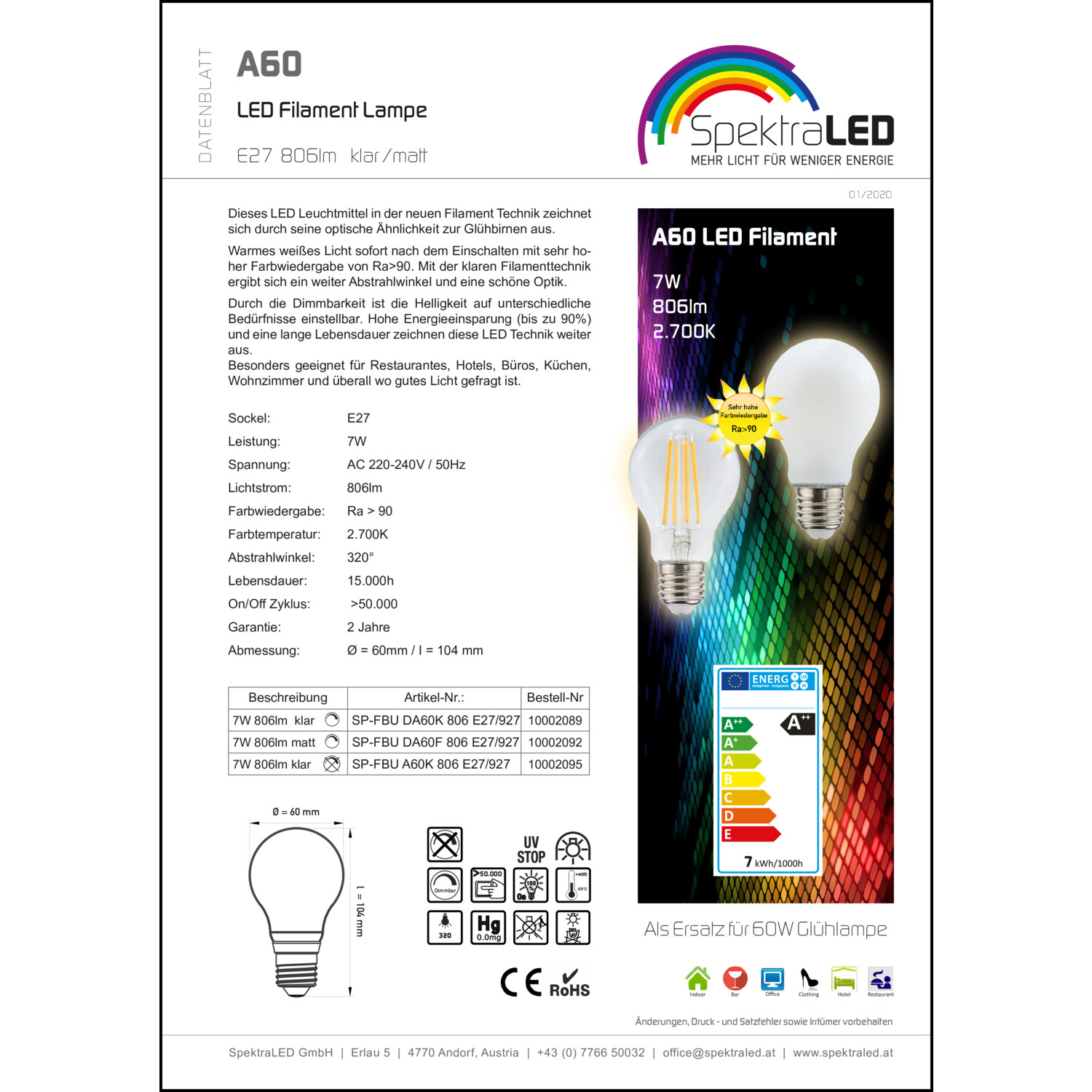 Produktdatenblatt für Energielabel