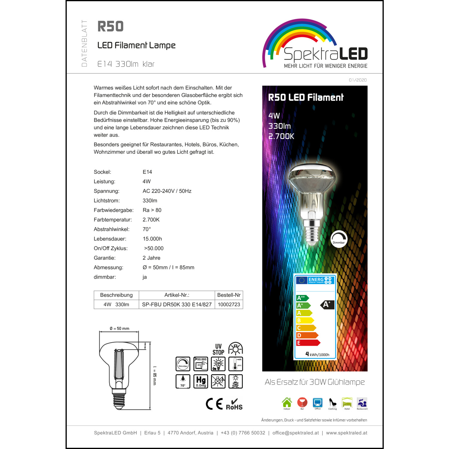 Produktdatenblatt für Energielabel