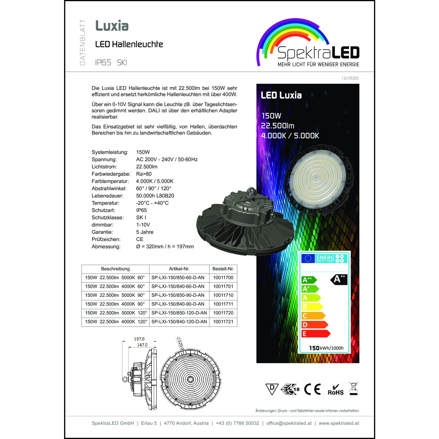 Produktdatenblatt für Energielabel