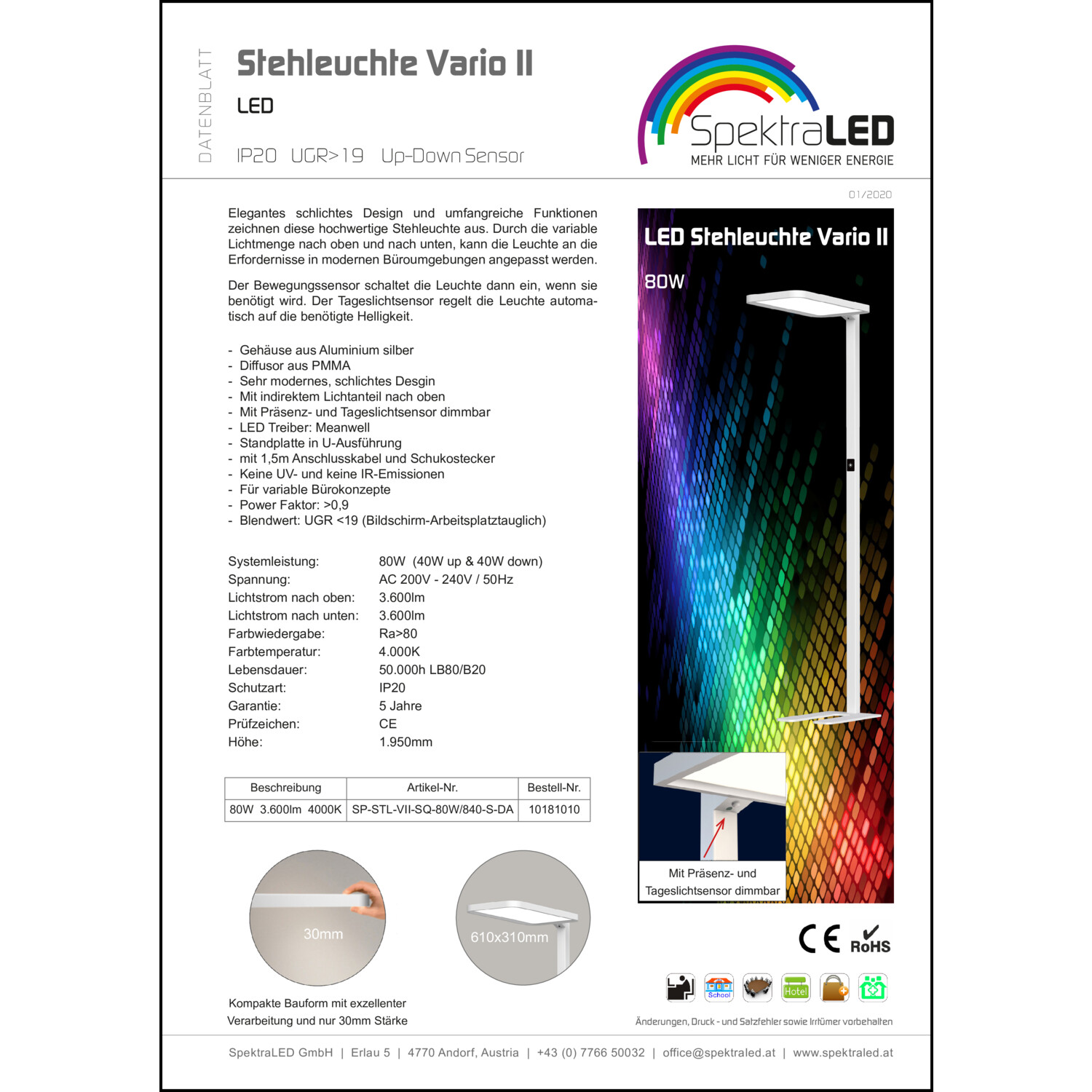 Produktdatenblatt für Energielabel