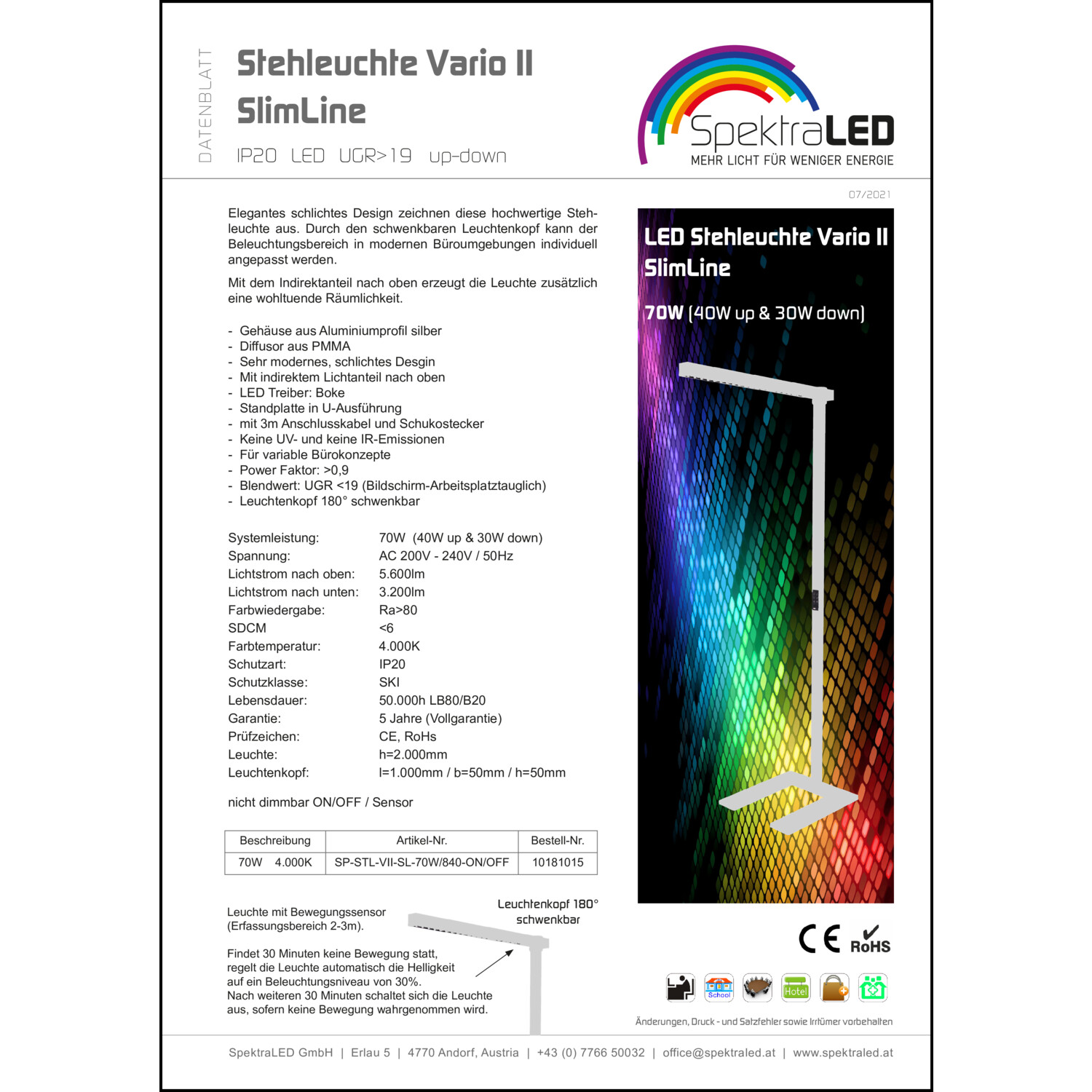 Produktdatenblatt für Energielabel