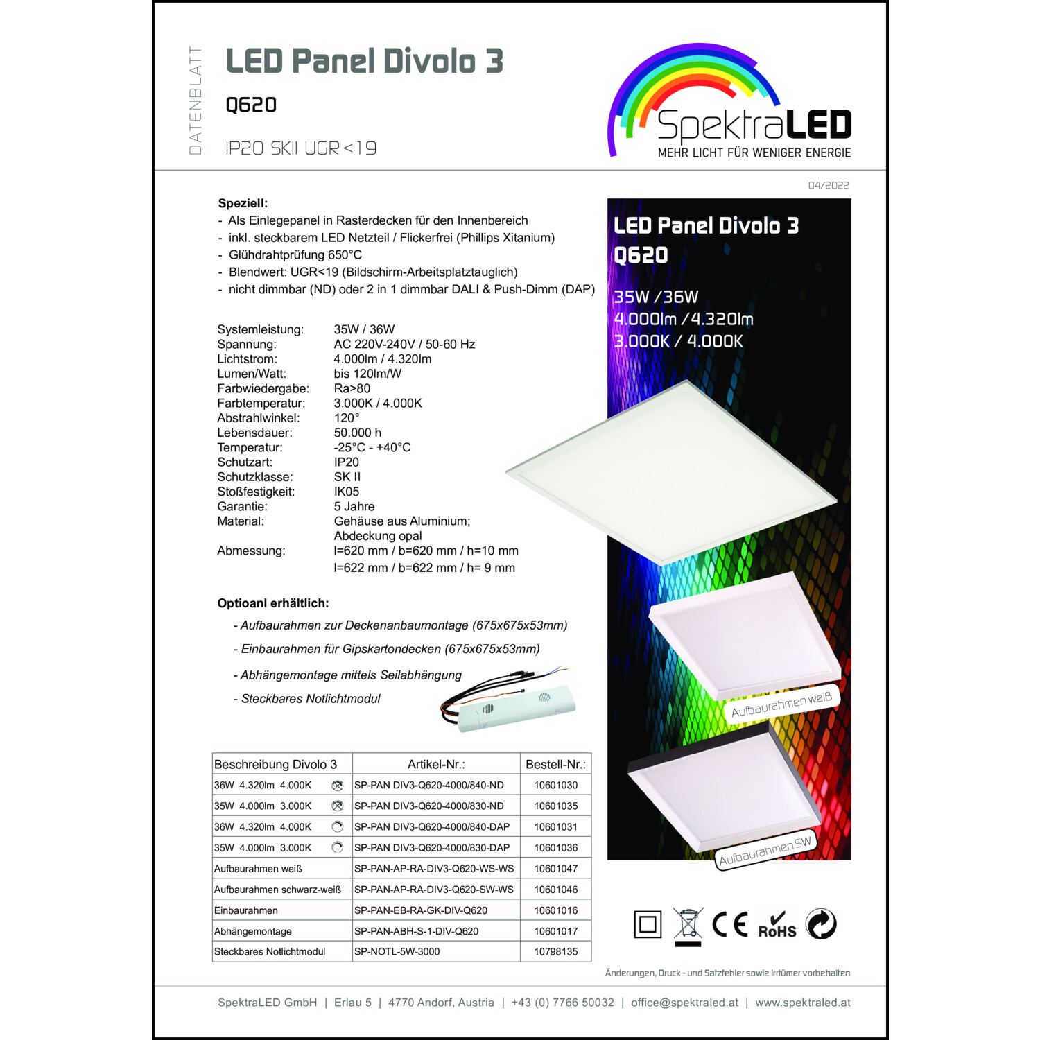 Produktdatenblatt für Energielabel