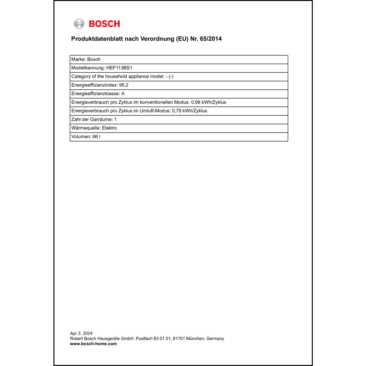 Produktdatenblatt für Energielabel