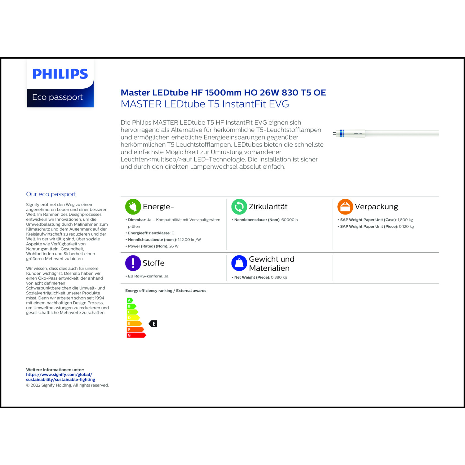 Produktdatenblatt für Energielabel