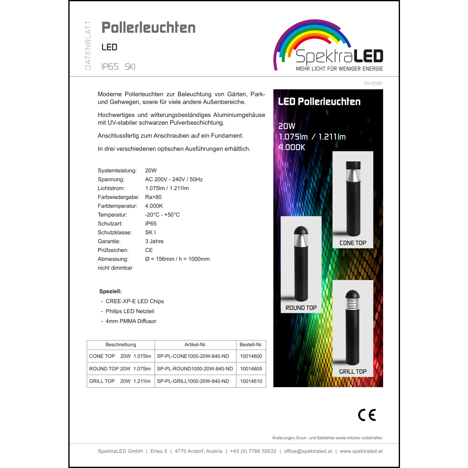 Produktdatenblatt für Energielabel