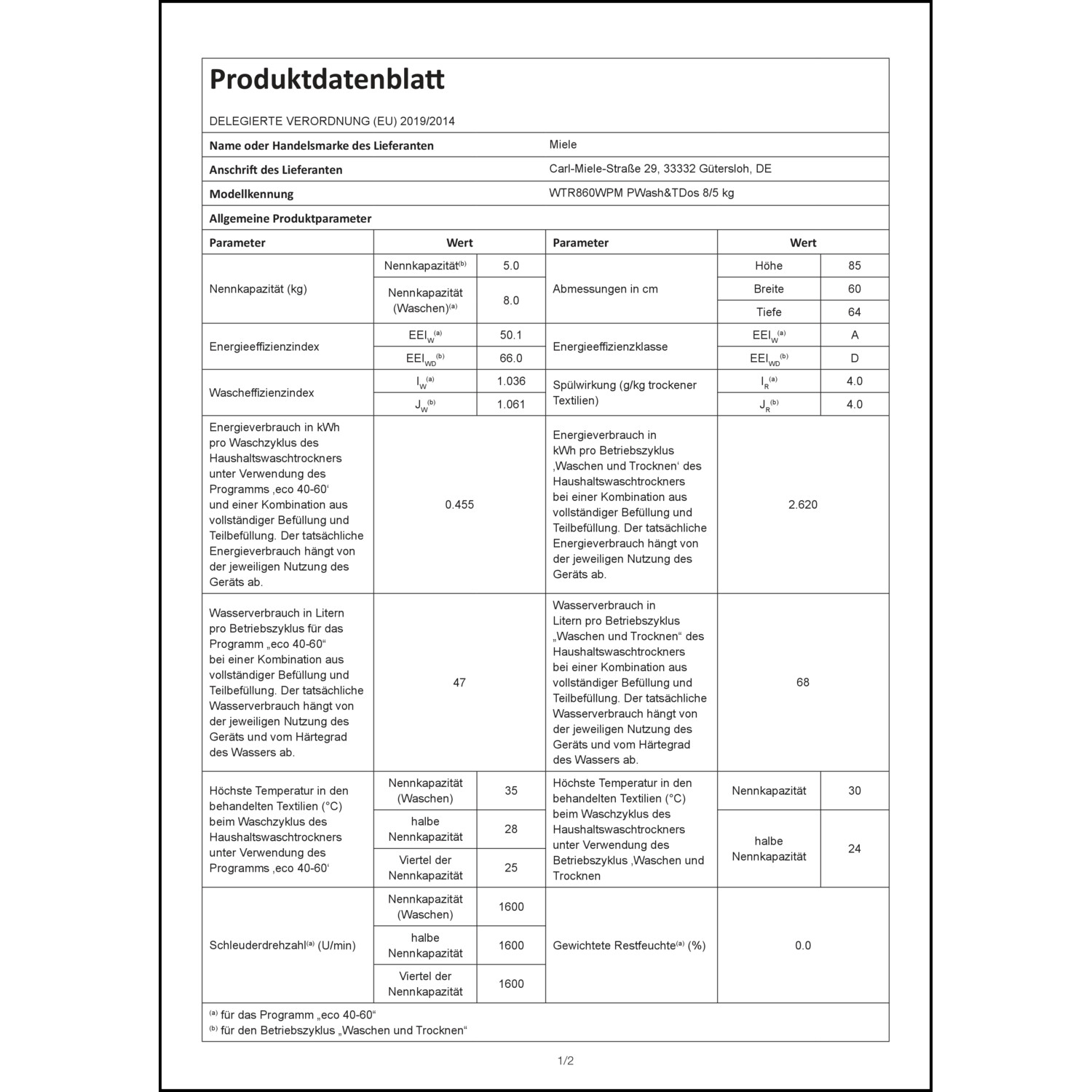 Produktdatenblatt für Energielabel