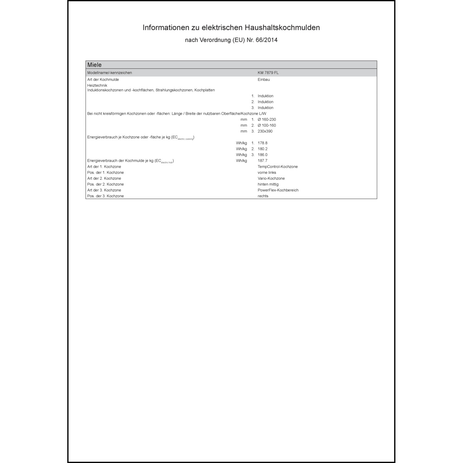 Produktdatenblatt für Energielabel