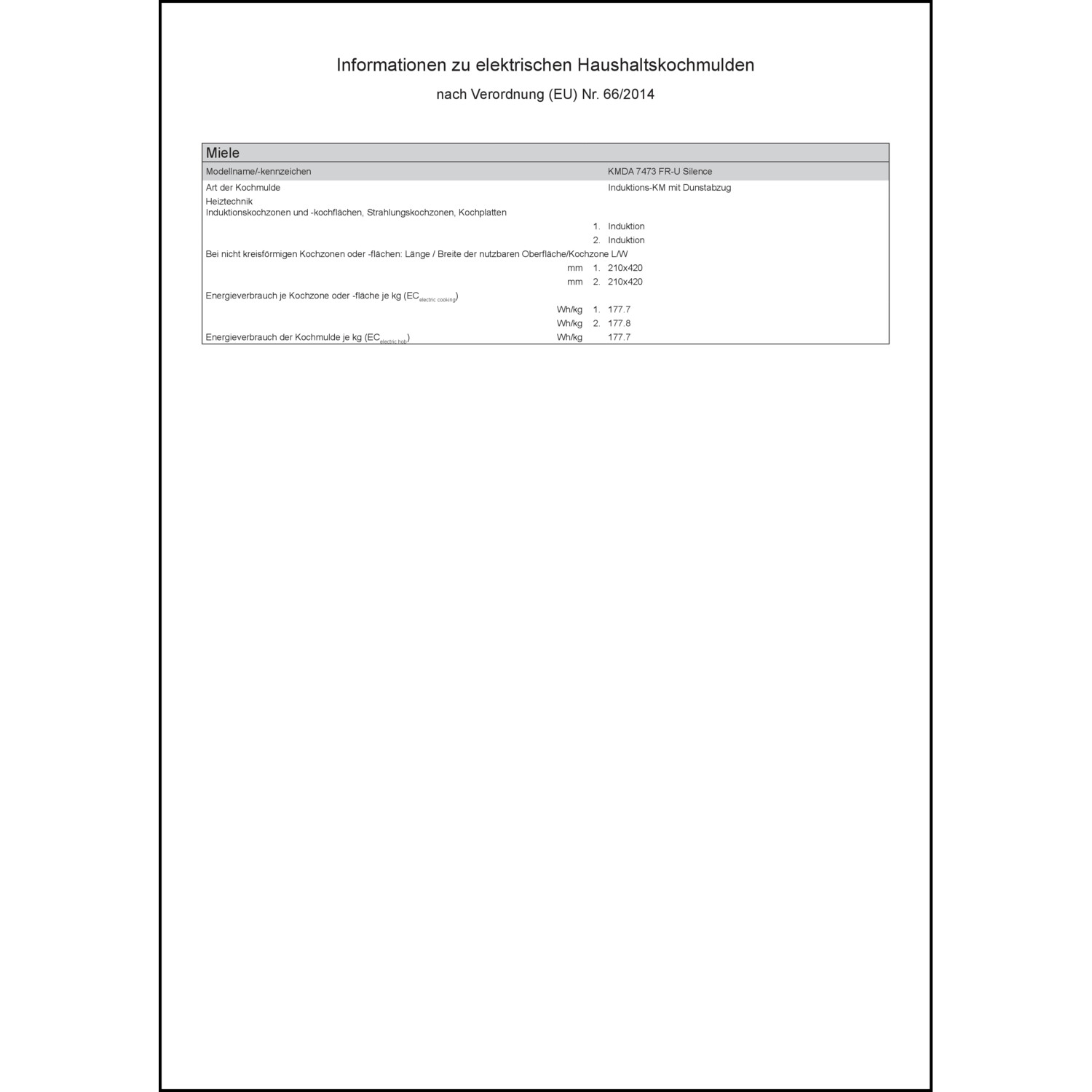 Produktdatenblatt für Energielabel