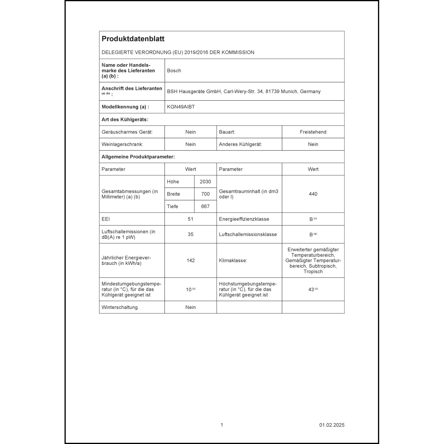 Produktdatenblatt für Energielabel