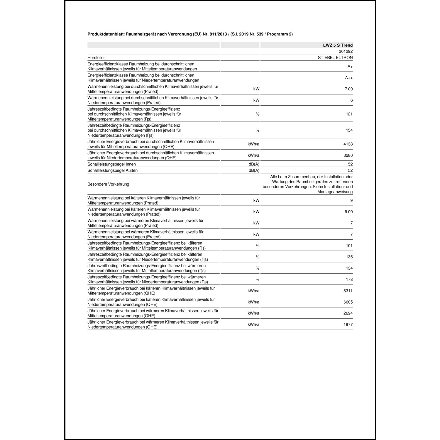 Produktdatenblatt für Energielabel
