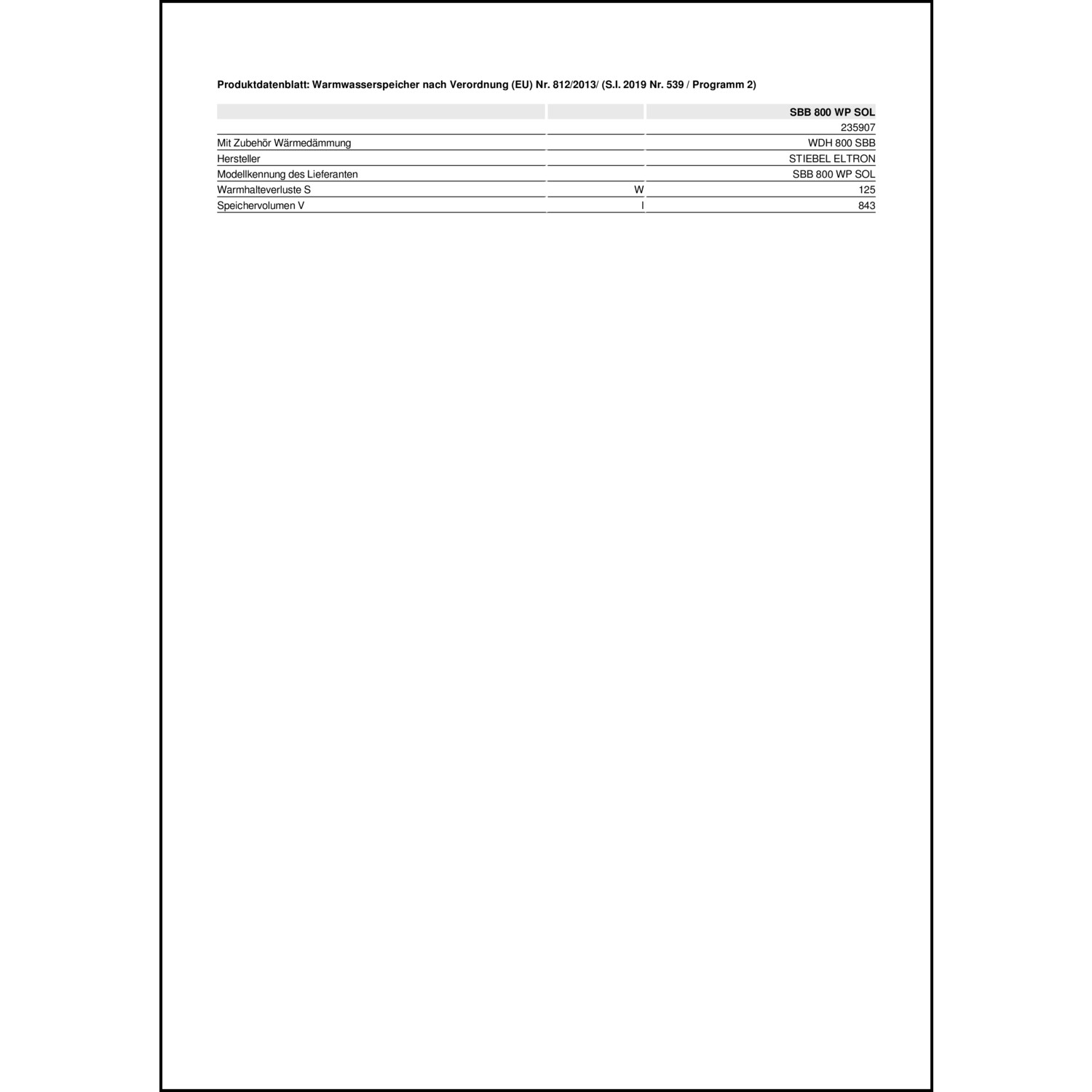 Produktdatenblatt für Energielabel