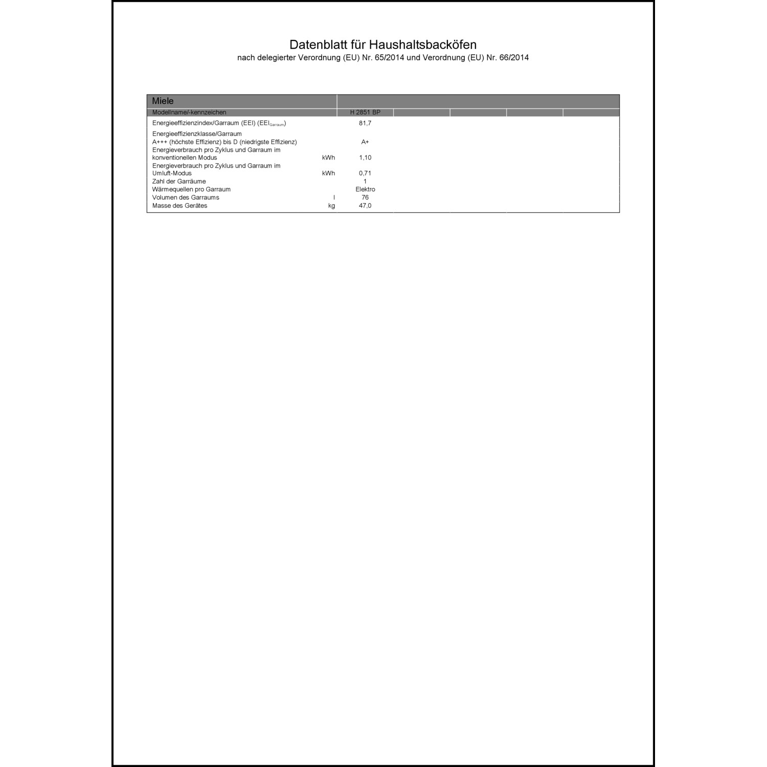 Produktdatenblatt für Energielabel