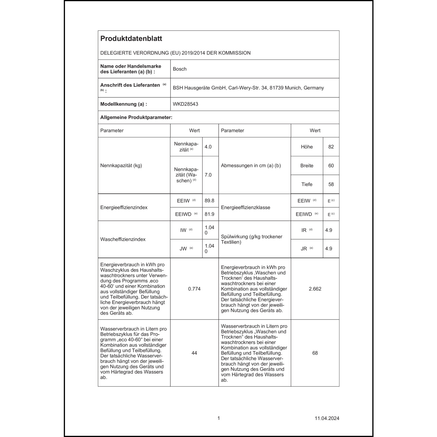 Produktdatenblatt für Energielabel