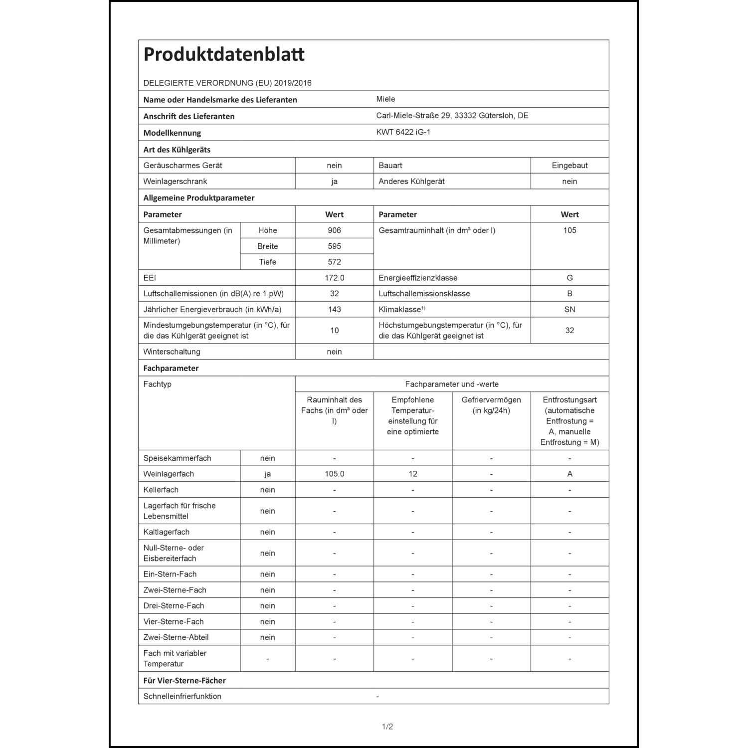 Produktdatenblatt für Energielabel