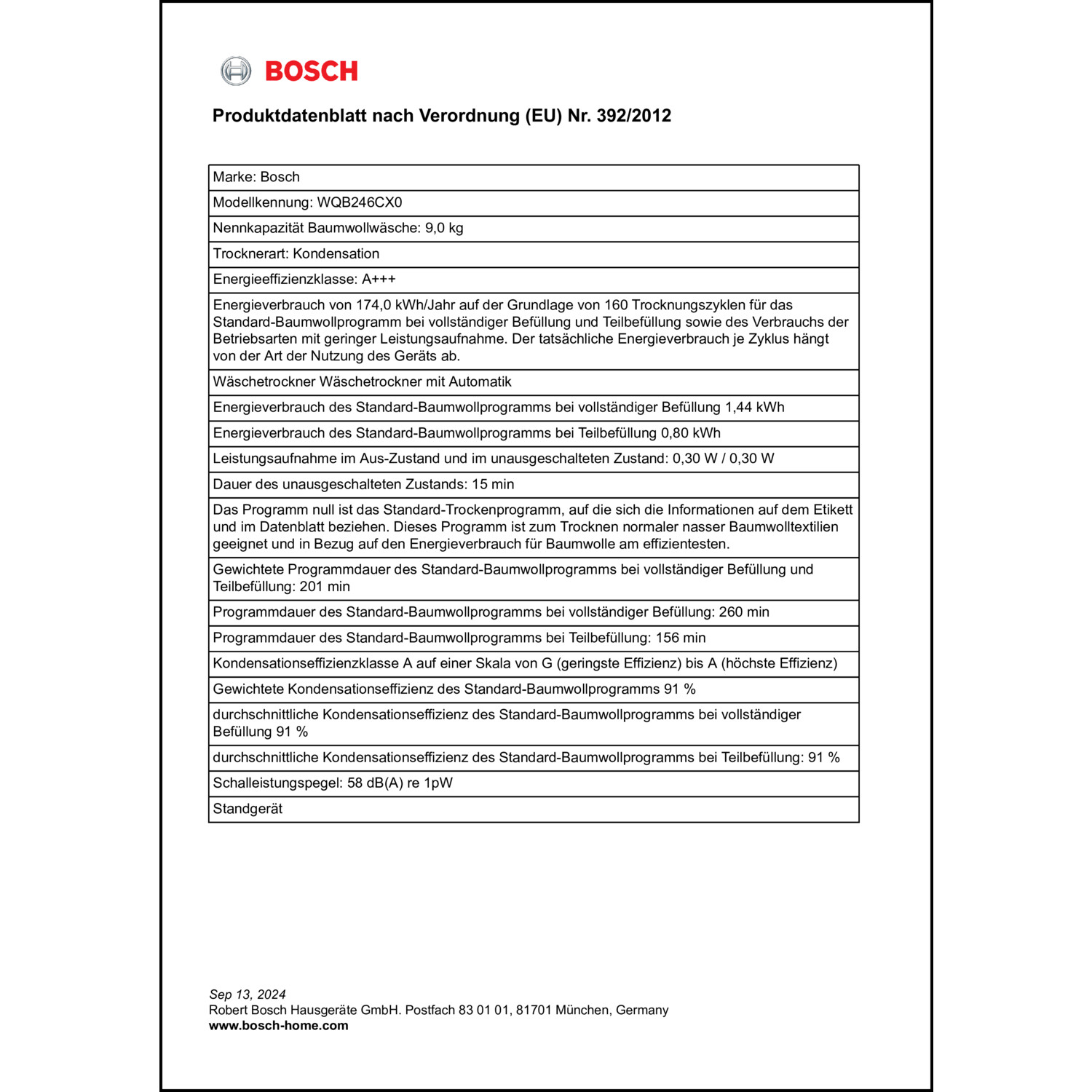Produktdatenblatt für Energielabel