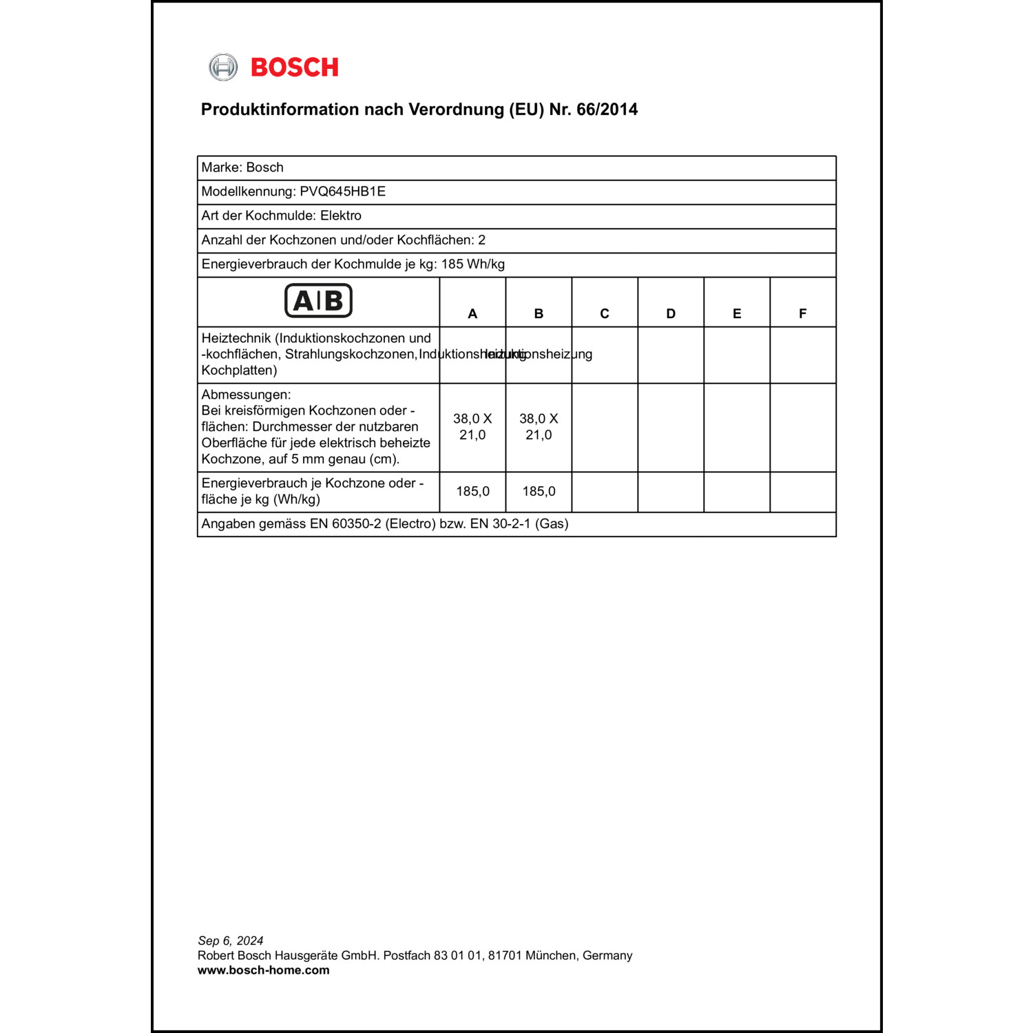 Produktdatenblatt für Energielabel