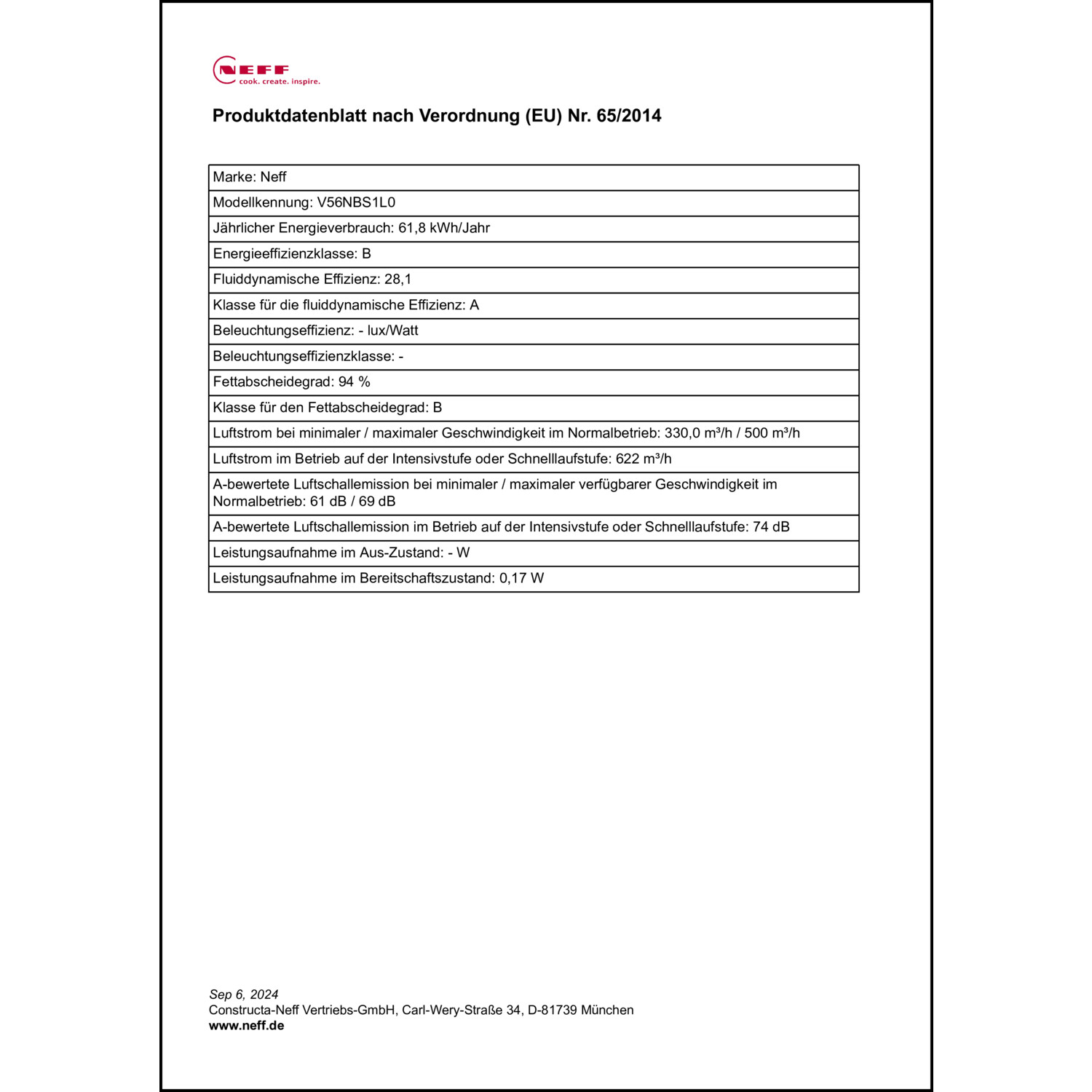 Produktdatenblatt für Energielabel