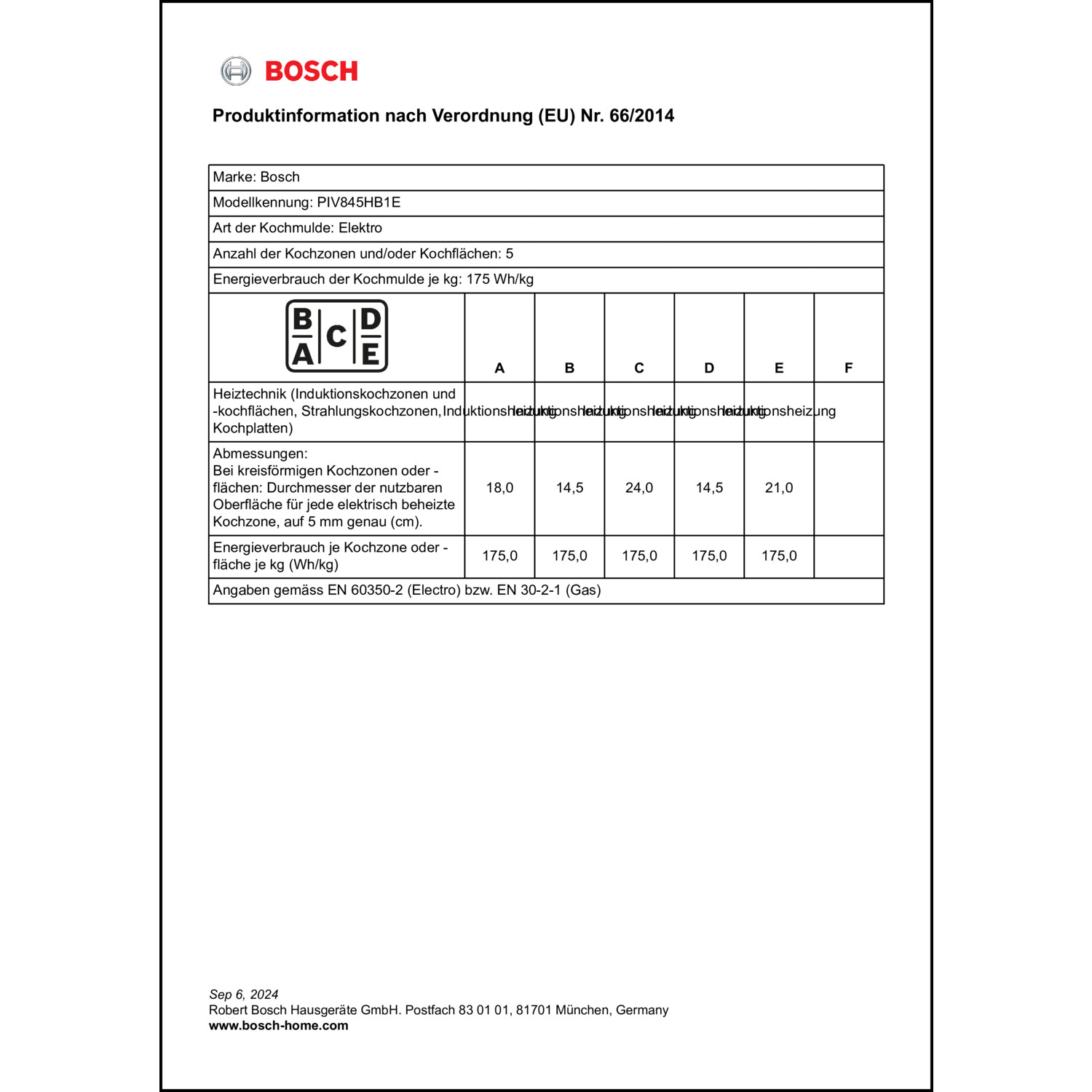 Produktdatenblatt für Energielabel