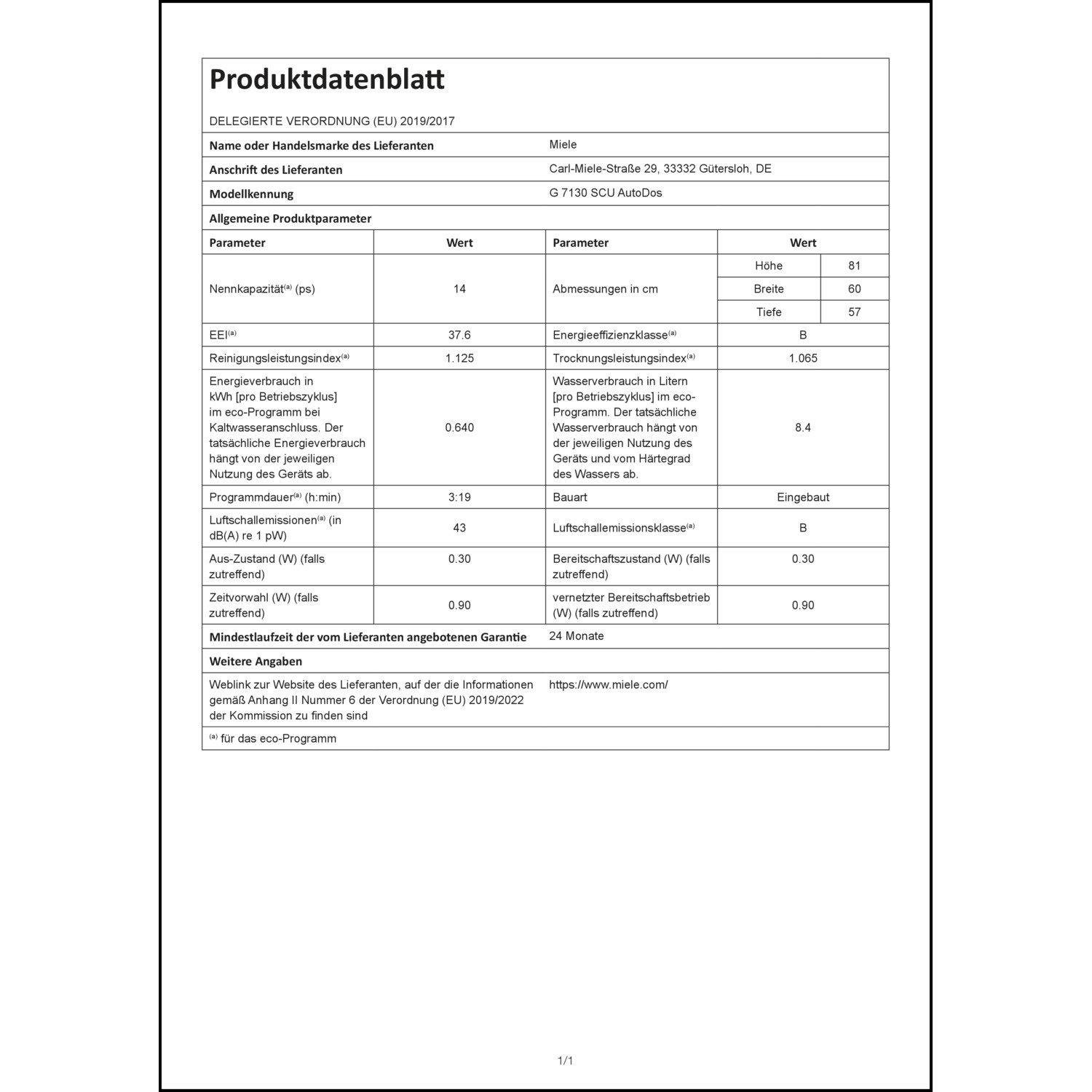 Produktdatenblatt für Energielabel