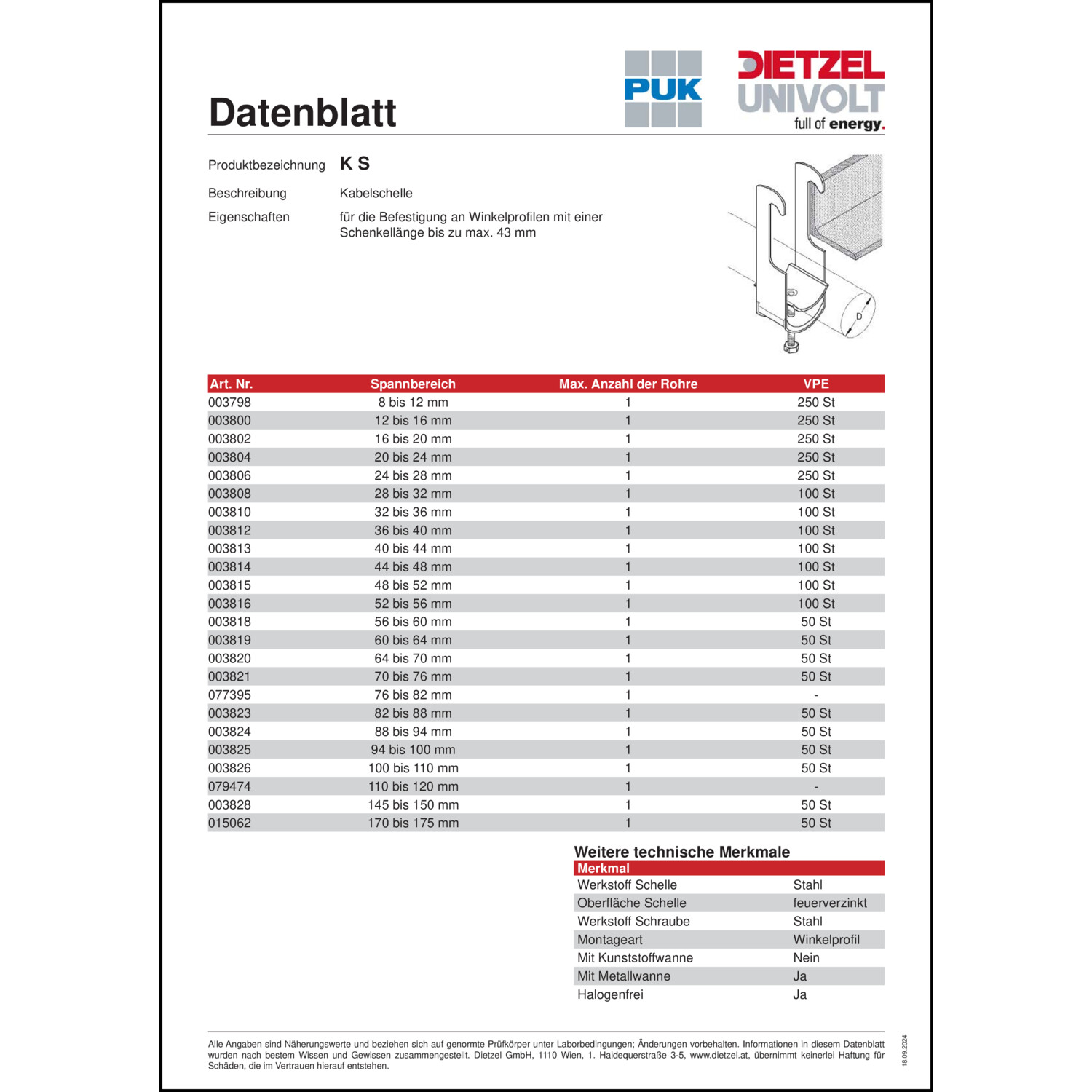 Produktdatenblatt